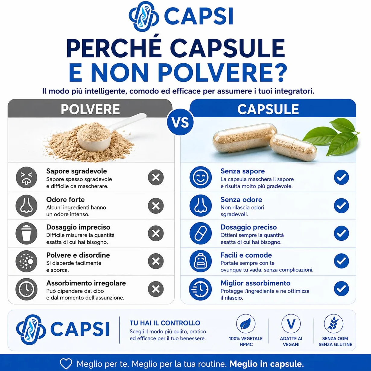 Capsule vegetariane vuote HPMC Dimensioni 0 x 100
