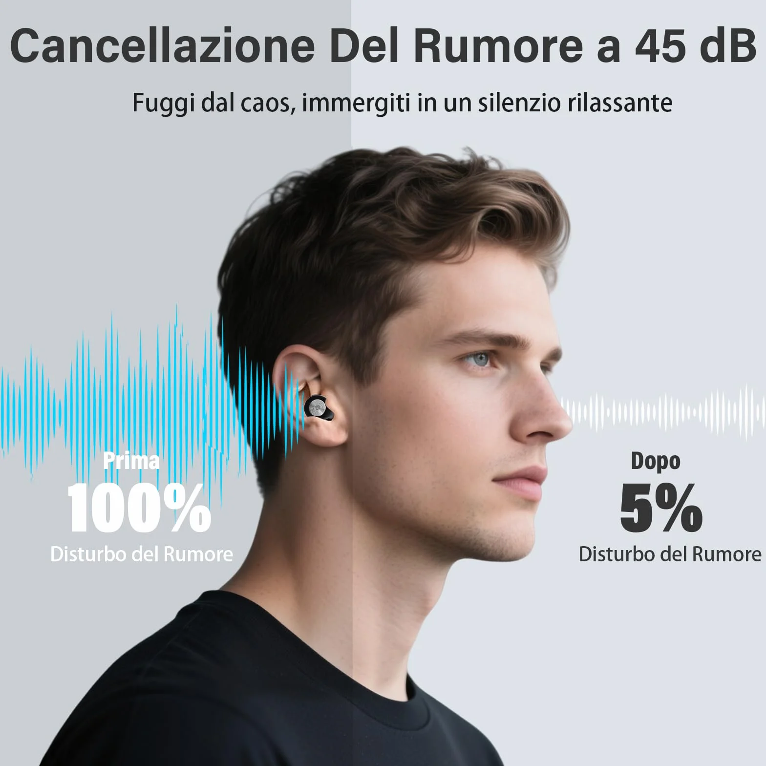 2026 Nuovo Tappi Orecchie Dormire, Antirumore Quiet Silicone Auricolari, 45dB Protezione dell'udito, Concerti/Aerei/Sleep/Viaggiare, Riutilizzabile Earplugs con 8 Punte (XS/S/M/L) e Custodia - Nero