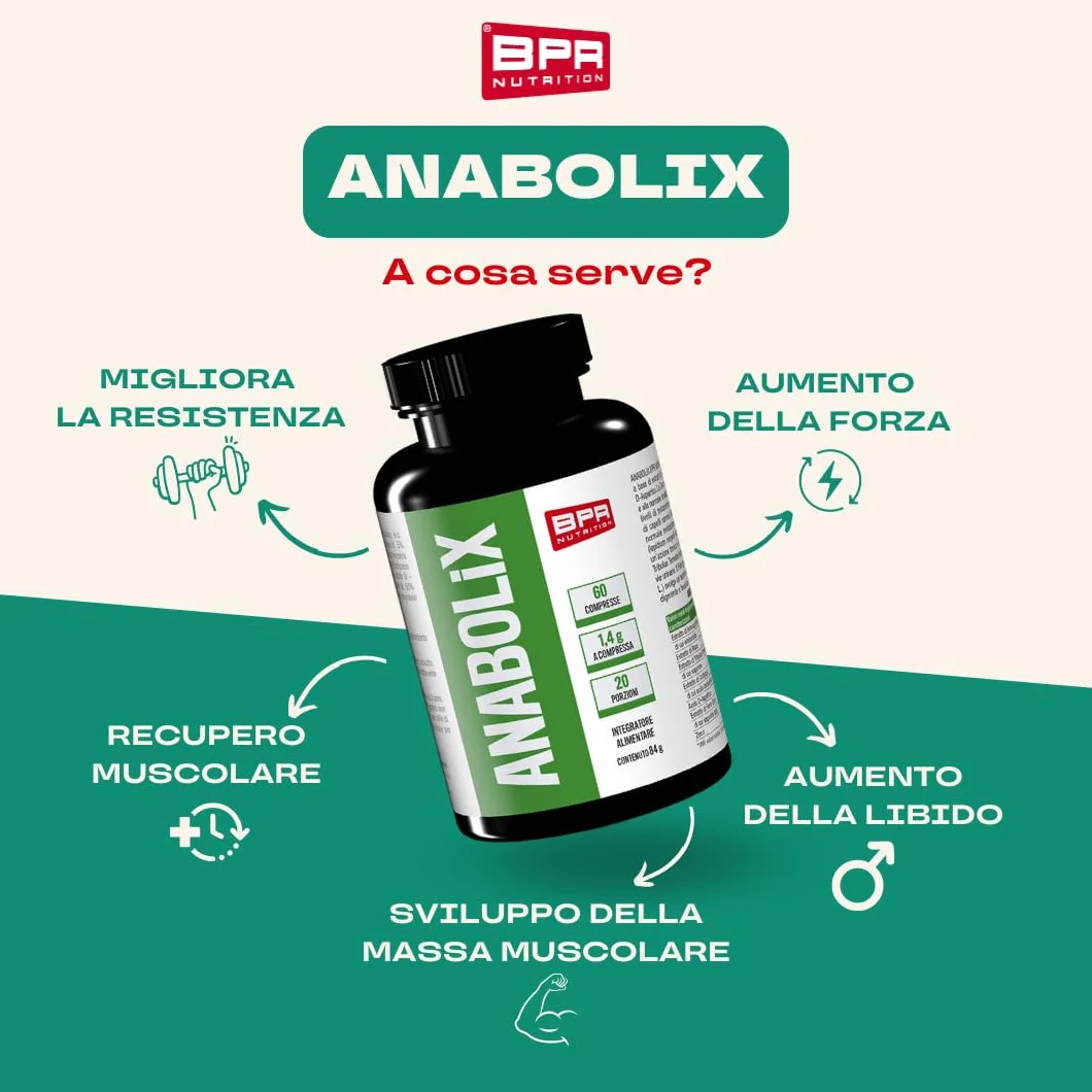 BPR Nutrition - Anabolix 60 compresse - Integratore ad azione tonico-stimolante, adattogena e rimodellante con aggiunta di zinco e acido D-aspartico