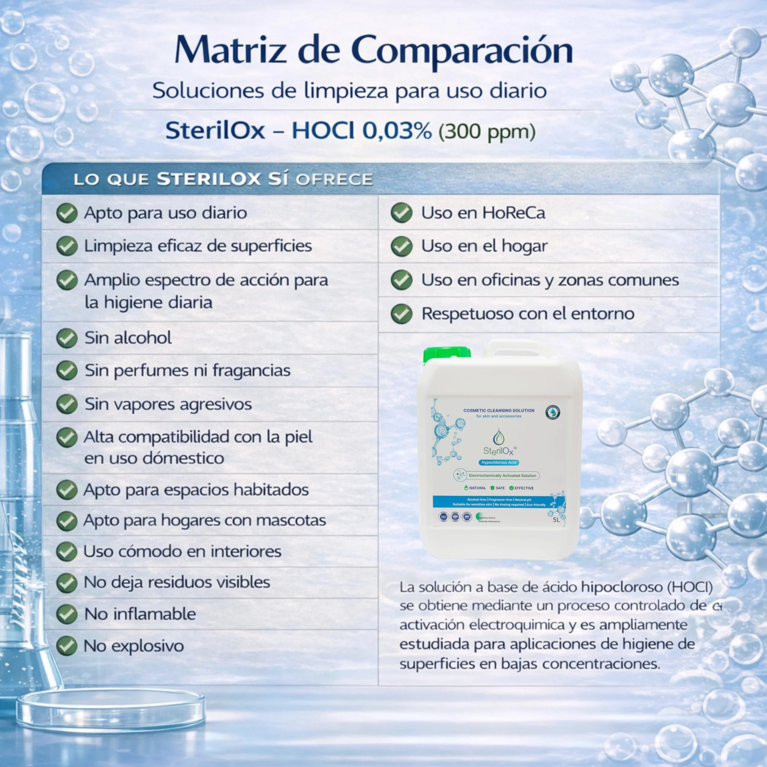 Soluzione Cosmetica con Acido Ipocloroso 5L Senza Alcol e Profumo Cura della Pelle Oggetti Superfici HoReCa