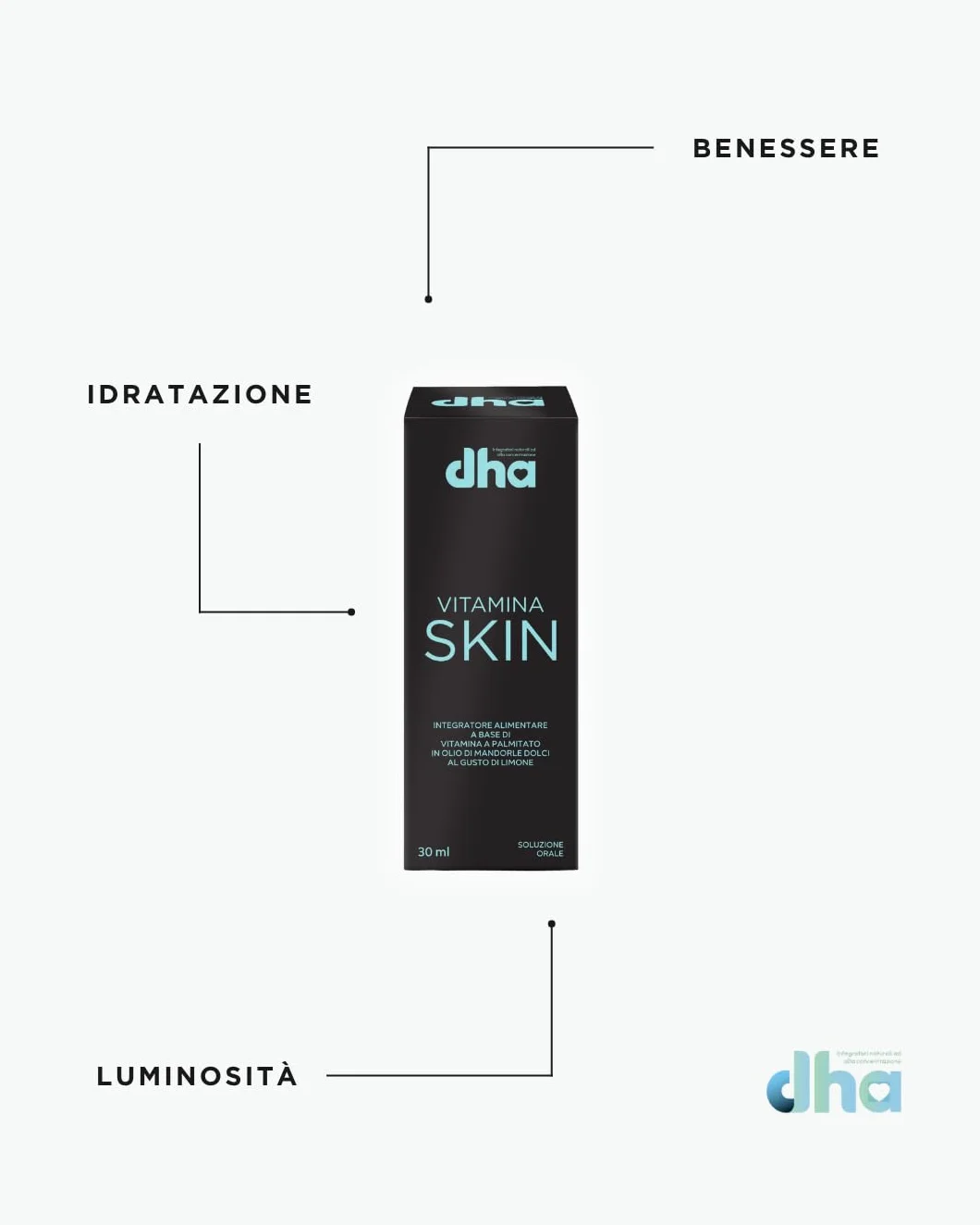 Vitamina Skin - con Retinolo e DHA Algale – Integratore per Pelle Luminosa e Anti-Age – Vitamina A, E e Oli Nutrienti – 30 ml Gocce