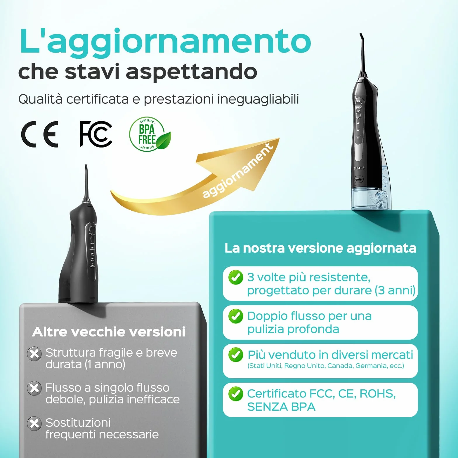 COSLUS C20 Idropulsore Dentale Portatile Senza Fili, 300 ML Irrigatore Idropulsore Ricaricabile Foppio Flusso Impermeabile IPX7 Water Orale Flosser Pulizia Denti Ideale per Viaggi a Casa Nero