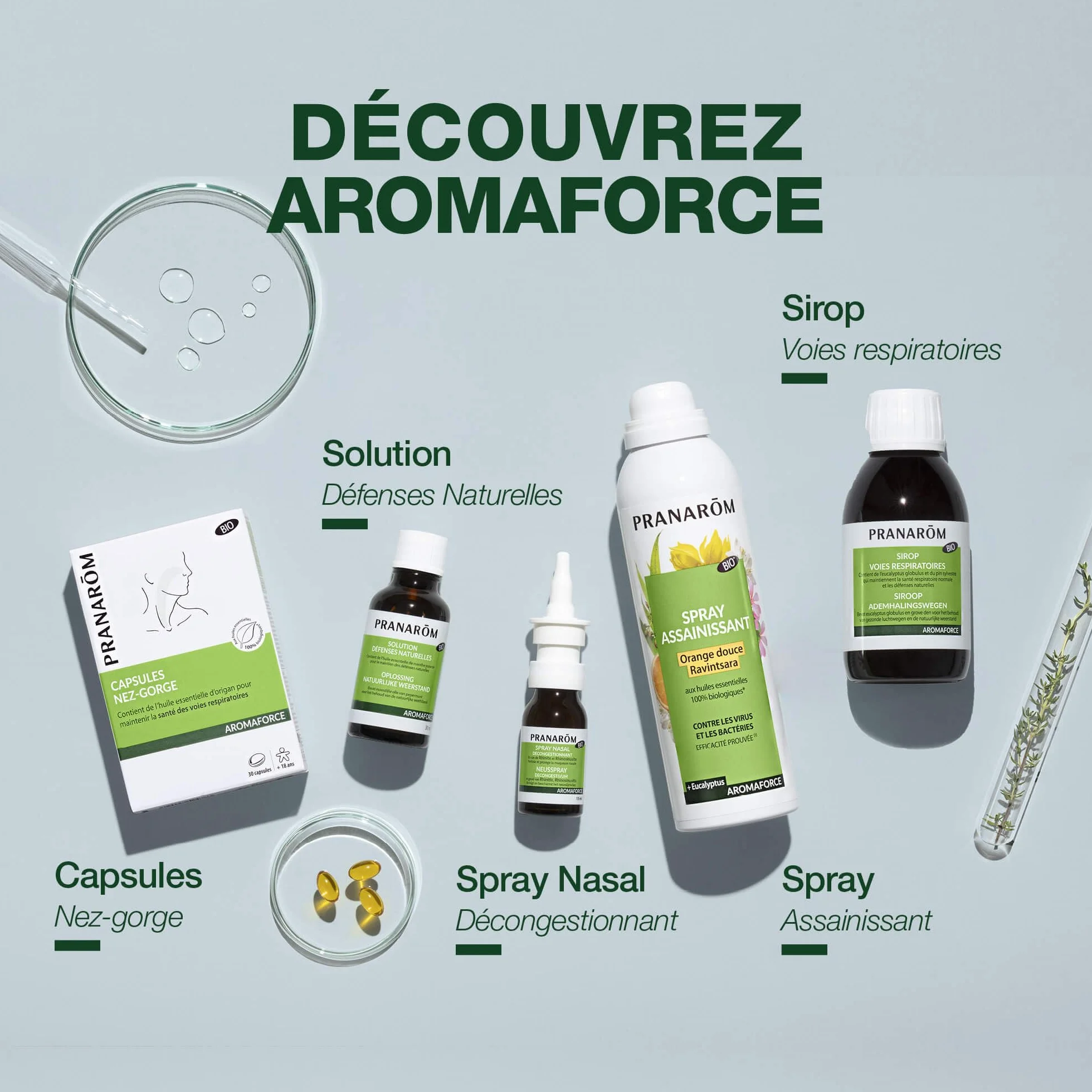 Aromaforce Spray Gorge Action 3 in 1 con oli essenziali menta piperita 15 ml