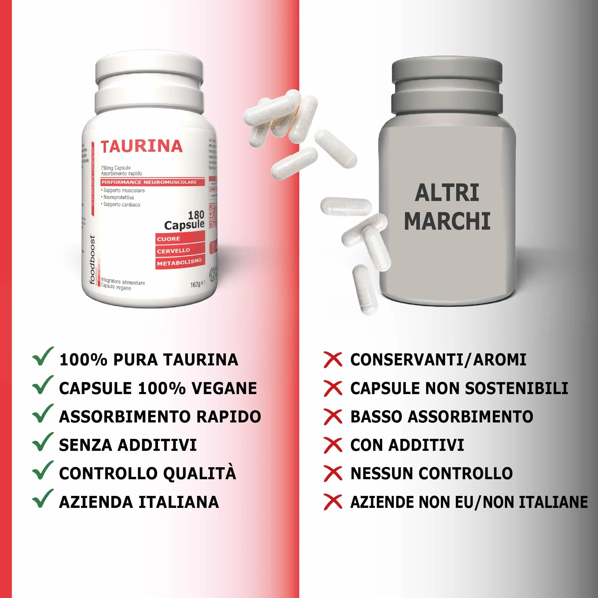 foodboost Taurina 750 mg - 180 Capsule Vegane (3 Mesi) - Integratore Energetico pre workout/post workout, Antiossidante, Supporto Benessere Cardiaco e Muscolare - Assorbimento rapido - Ø additivi