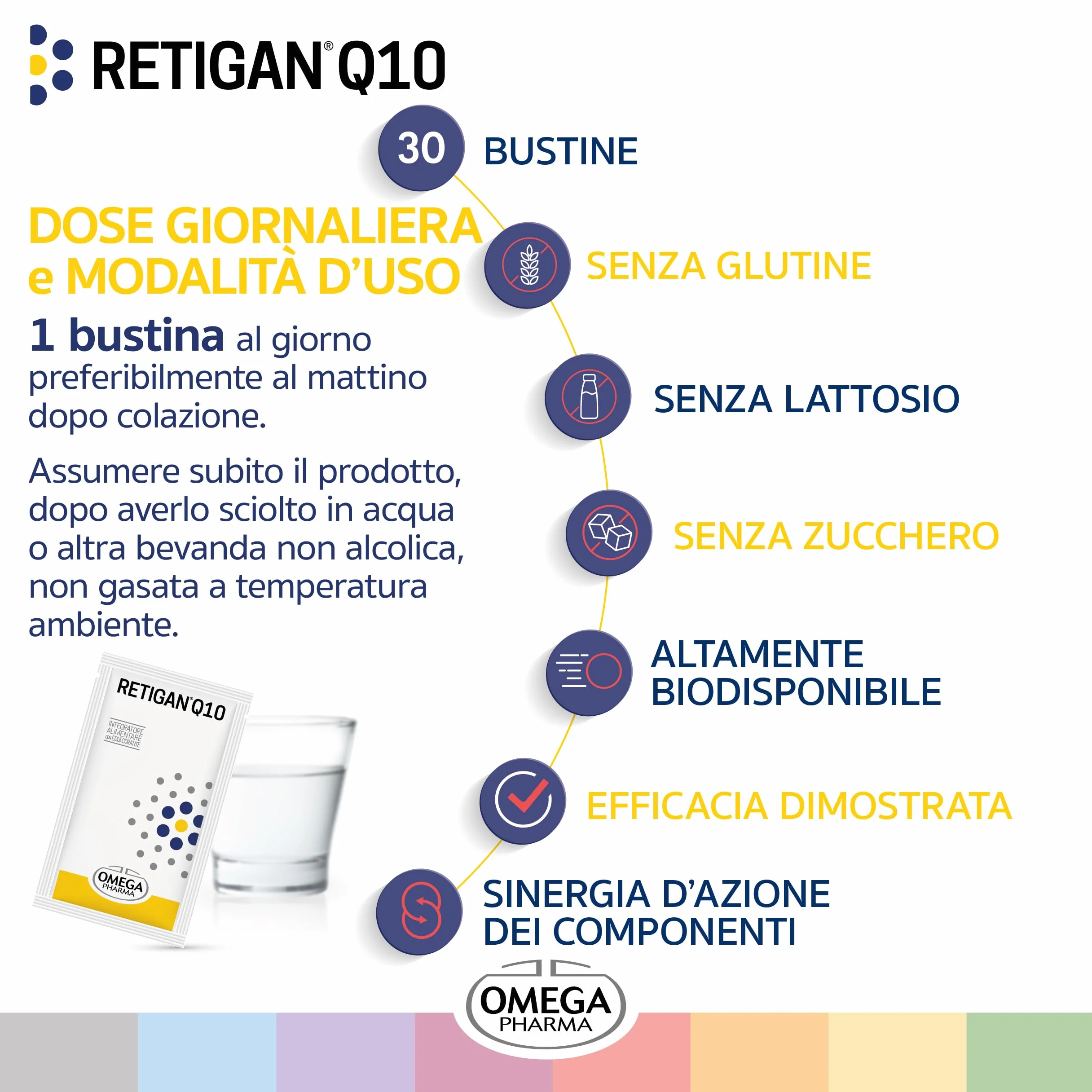 Omega Pharma - Retigan Q10 - Contribusce al Normale Funzionamento del Sistema Nervoso - 30 Bustine
