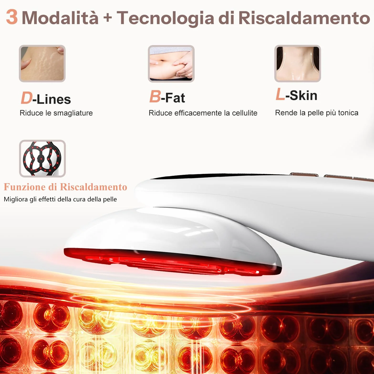 Robofun Massaggiatore Anticellulite Professionale, 3 in 1 Massaggiatore Anticellulite Elettrico con 15 Livelli & 3 Modalità e Riscaldamento di Lavoro Unisex per Vita, Braccia, Vita, Glutei