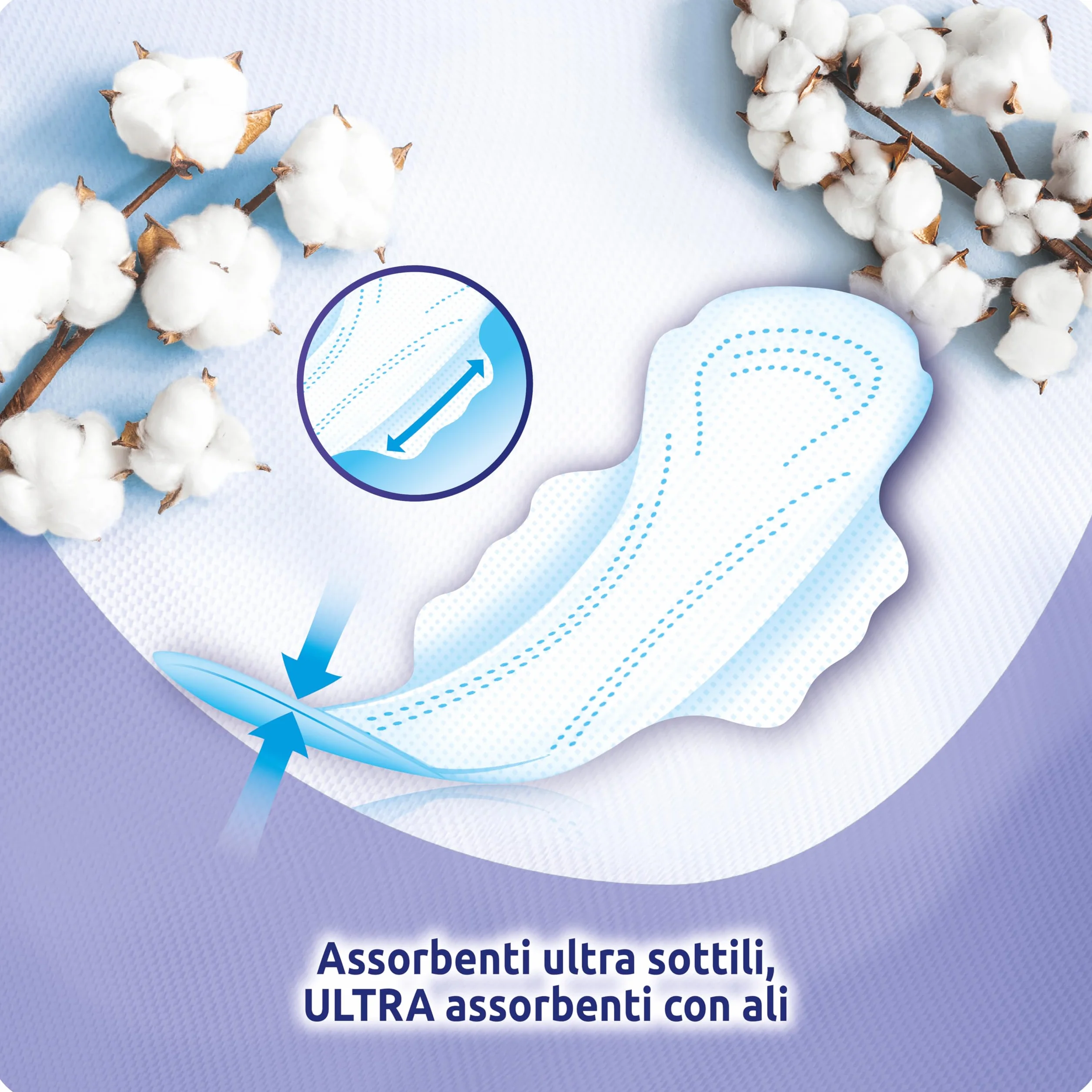EveryDay Sensitive Cotton Assorbenti Ultra con Ali, 18 Unità