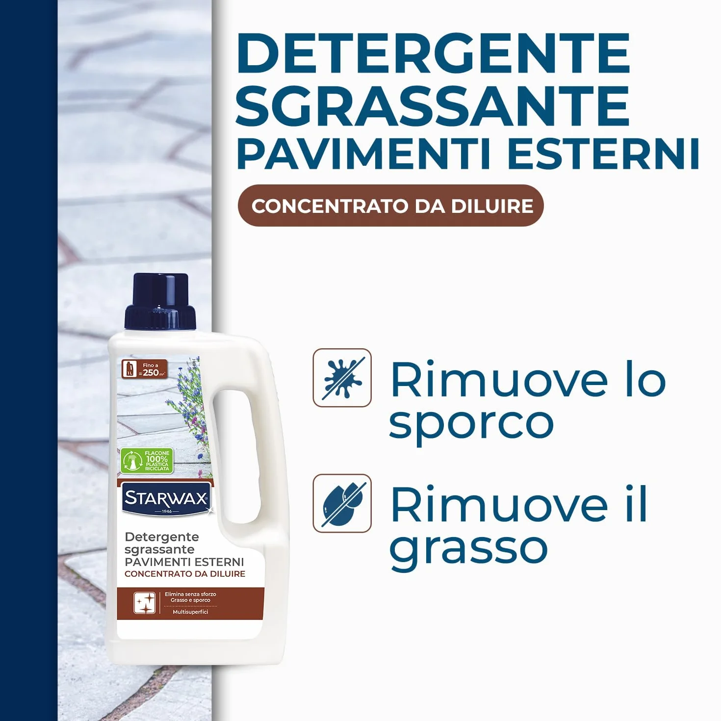 STARWAX Detergente sgrassante pavimenti esterni 1L Concentrato Multisuperfici Fino a 250m²