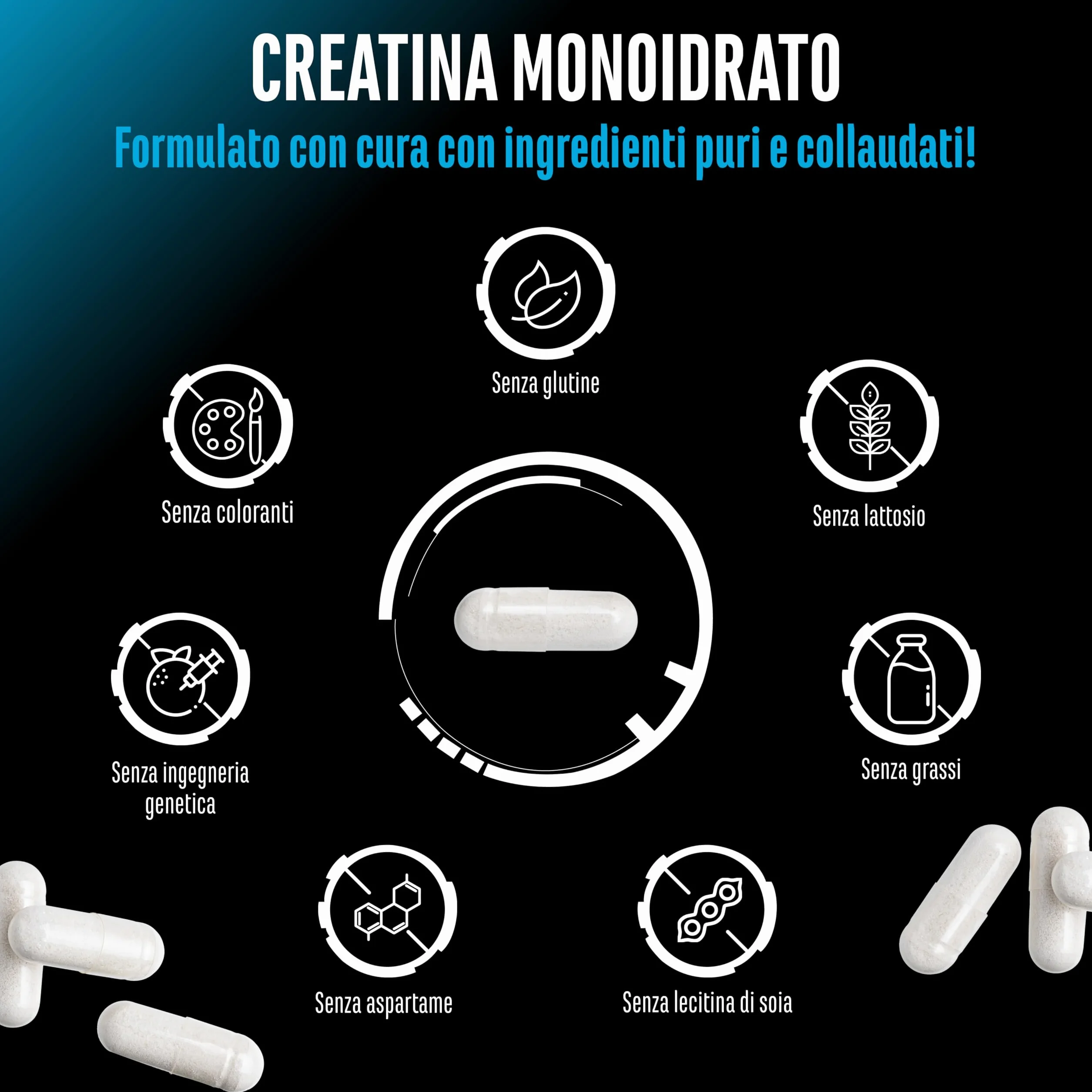 Creatina Ultra Caps 420 capsule 1250 mg creatina monoidrato pura Premium Ultrafine Mesh Factor 200