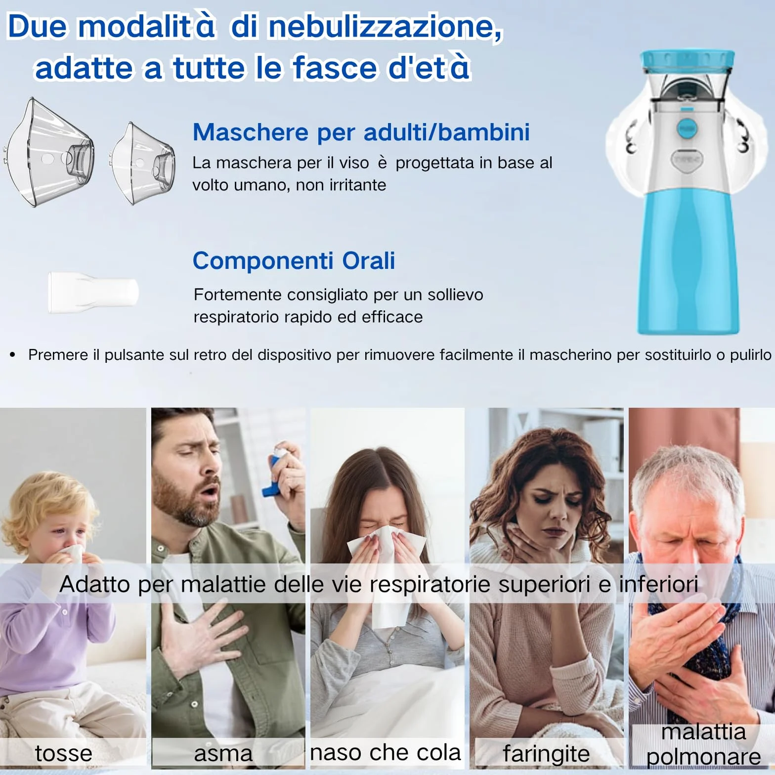 Aerosol Portatile Silenzioso per Adulti e Bambini con Due Maschere e Ugelli