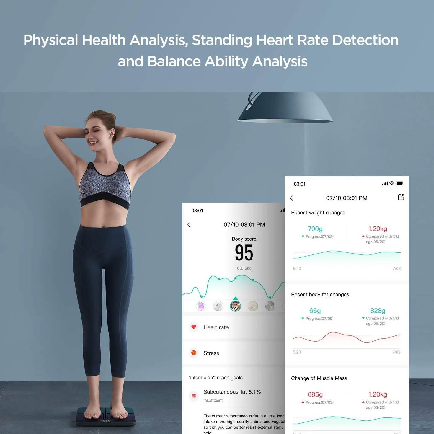 Amazfit Smart Scale Bilancia Pesapersone Impedenziometrica 16 Indici di Misurazione Massa Grassa App iOS Android