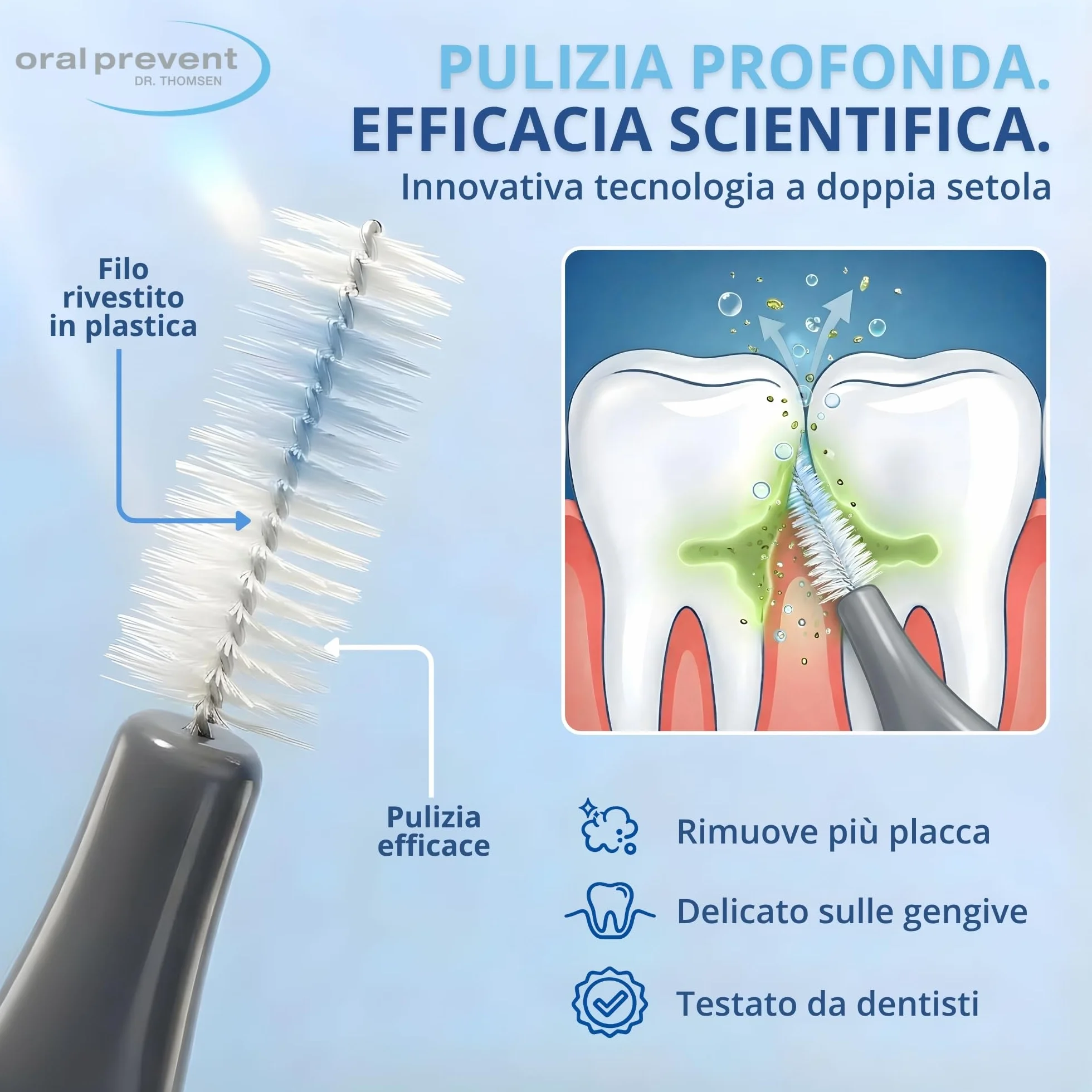 Smart Grip spazzole interdentali ISO 6 1,10 mm plastica biobica 25 pezzi