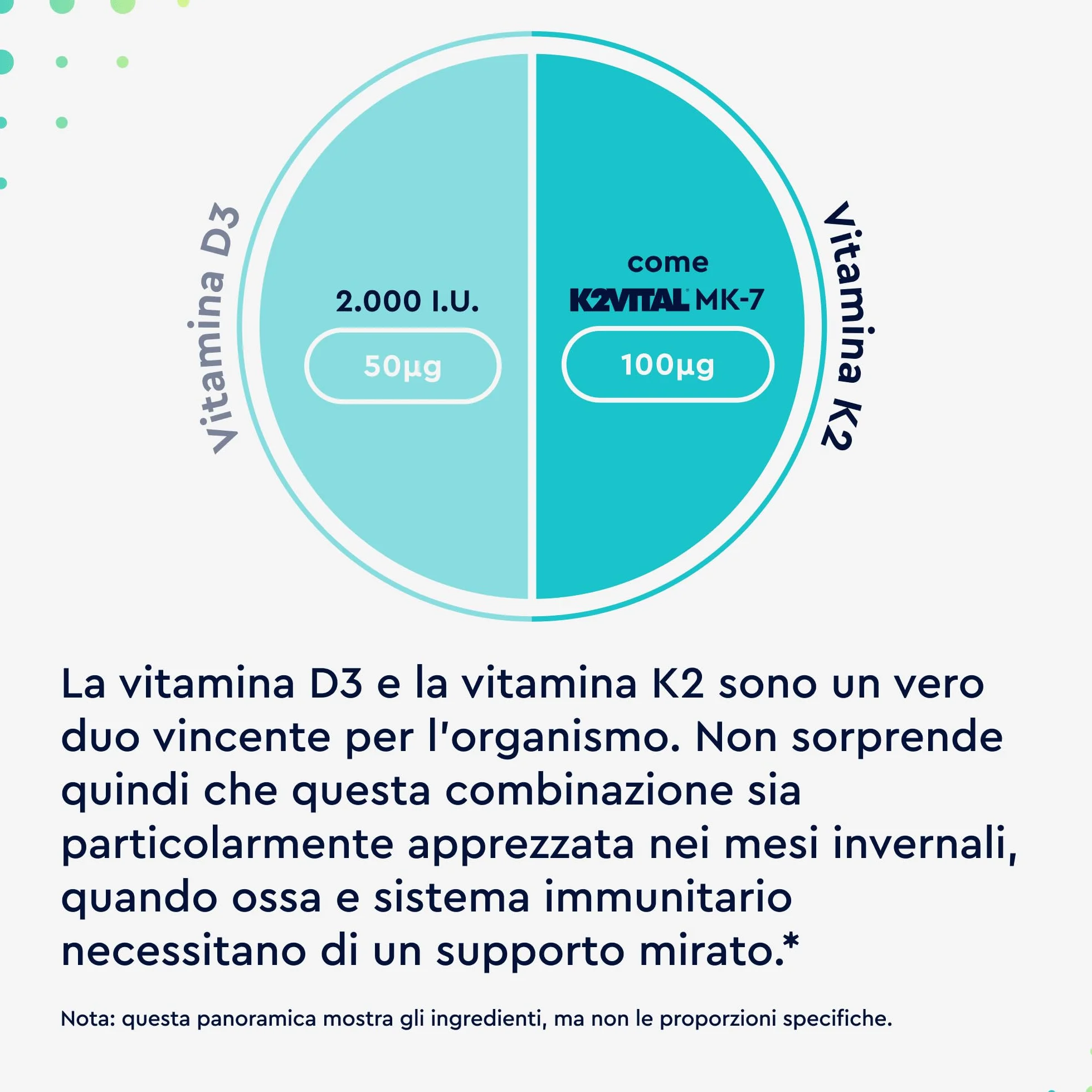 Vitamina D3 + K2 ad alto dosaggio - 200 compresse - Premium: K2VITAL® di Kappa - 99,7% di vitamina K2-MK7 trans + 2000 UI di D3 (1 ogni 2 giorni) - Prodotto di Germania analizzato in laboratorio