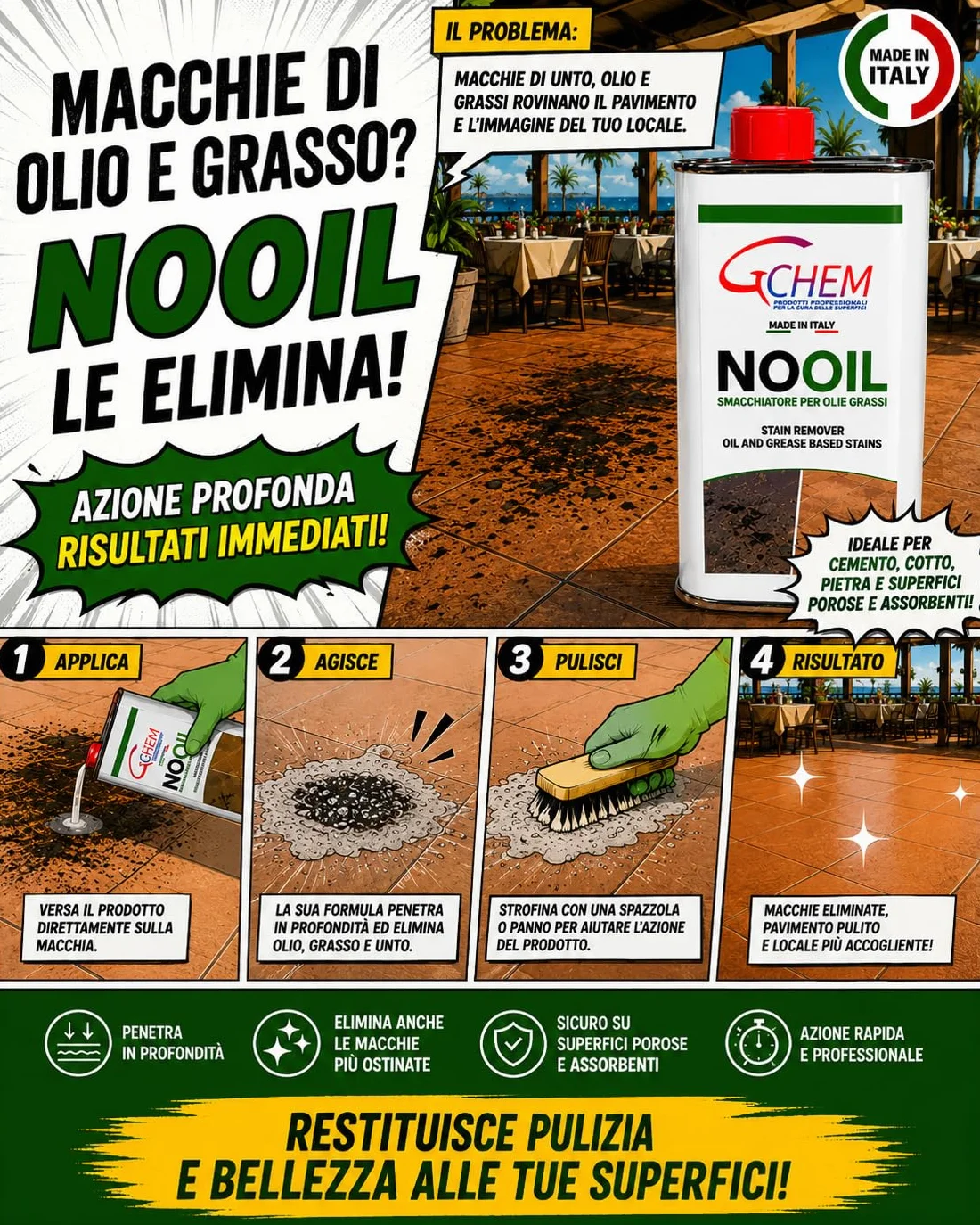 Smacchiatore Professionale per Marmo, Cotto, Pietra e Cemento - Rimuovi Macchie di Olio e Grasso