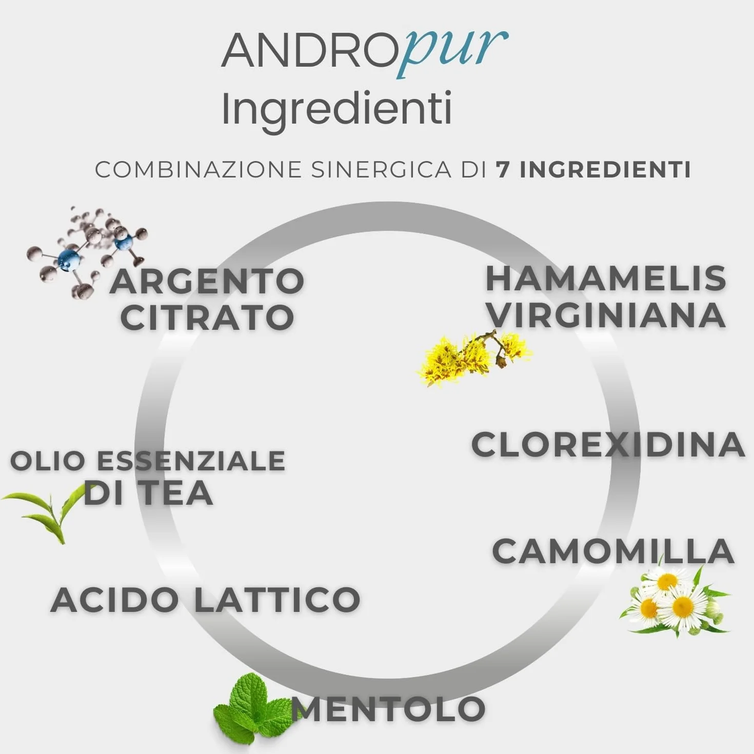ANDROPUR Pregiato Sapone Intimo Uomo pH Neutro Rinfrescante Schiuma Mousse Detergente Igiene Intima Antibatterico Protettivo 150ml