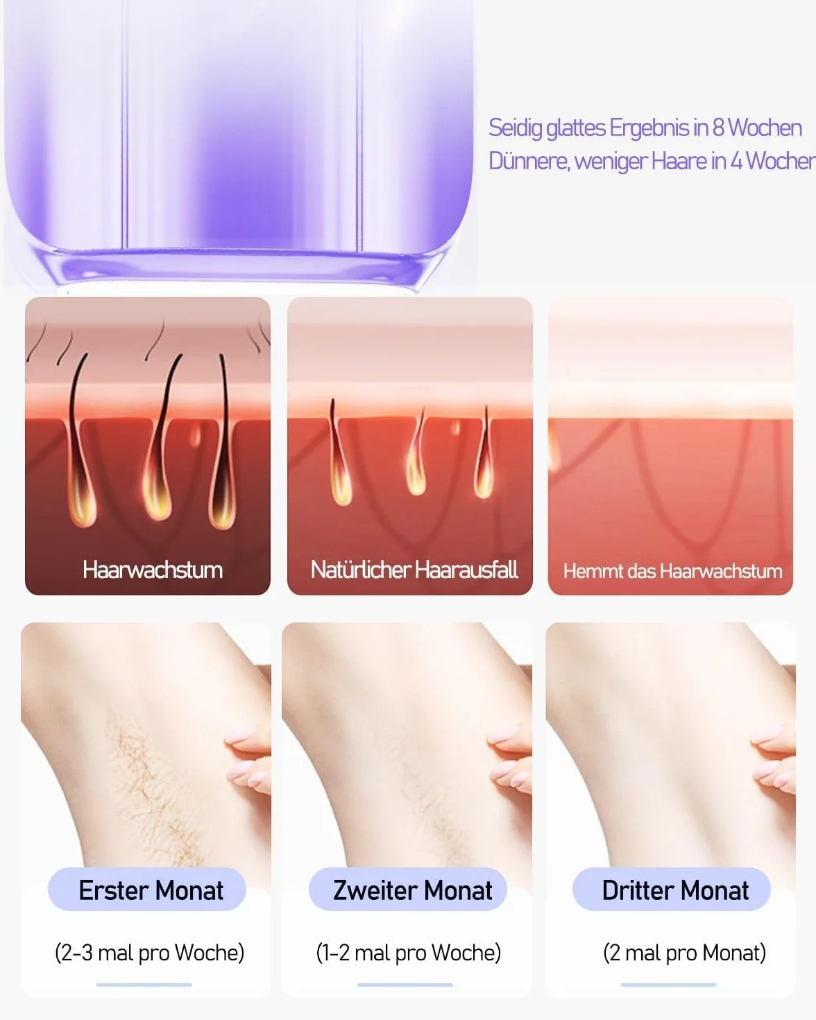 Depilazione laser con sistema di raffreddamento a ghiaccio, dispositivi IPL depilazione laser 9 livelli di energia e 3 funzioni HR/SC/RA,999,900 impulsi di luce laser per uomini, donne, viso, ascelle,