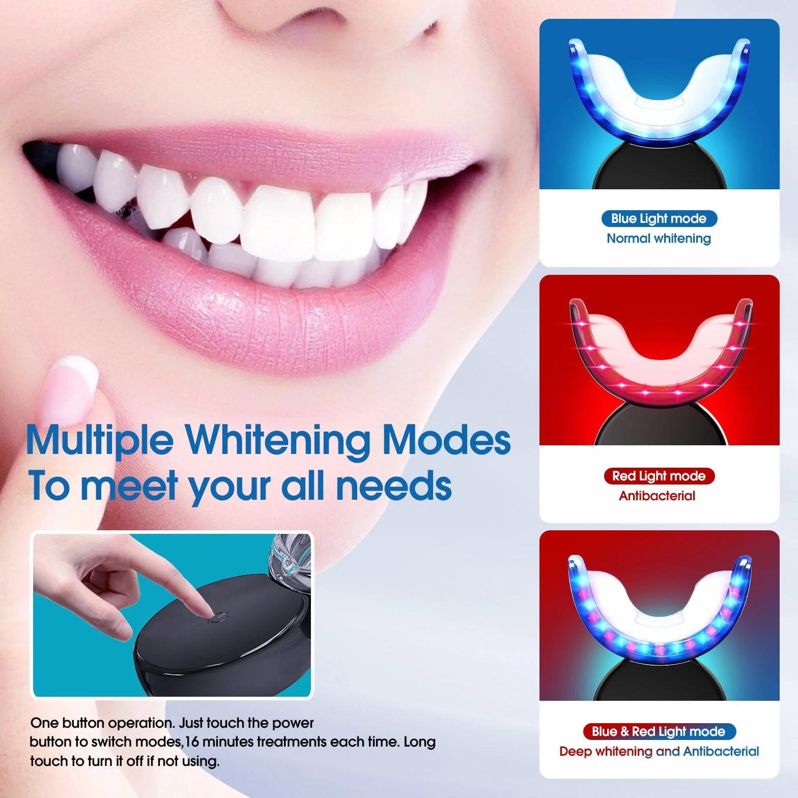 Profesjonalny Kit Sbiancante Denti