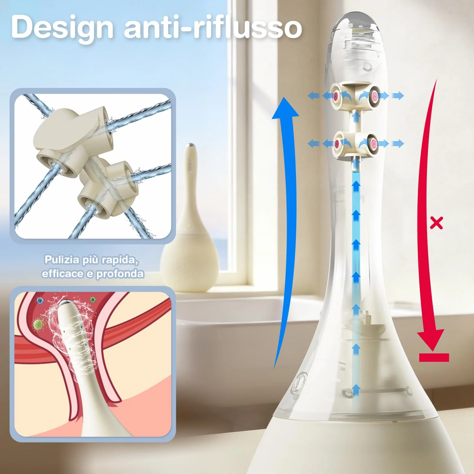 Clistere Per Pulizia Ano Anale Elettrica con Telecamera HD, 420 ml per igiene personale e risciacquo rinfrescante, Doccia anale Elettrica con 3 Velocità Controllabili tramite APP Clistere Ano Anale
