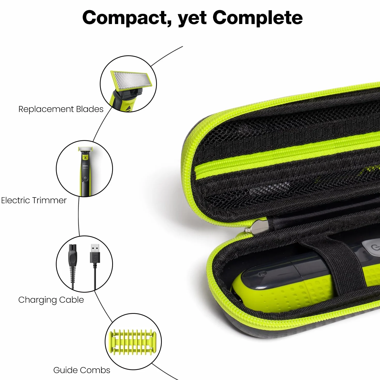 Nincha Custodia da Viaggio per Rifinitore e Rasoio Elettrico Ibrido adattata per Philips, Groomer per Viso + Corpo QP2724/90, QP2834/70, QP1924/70, QP6531/70, QP4631/90，Nero&Verde Lime