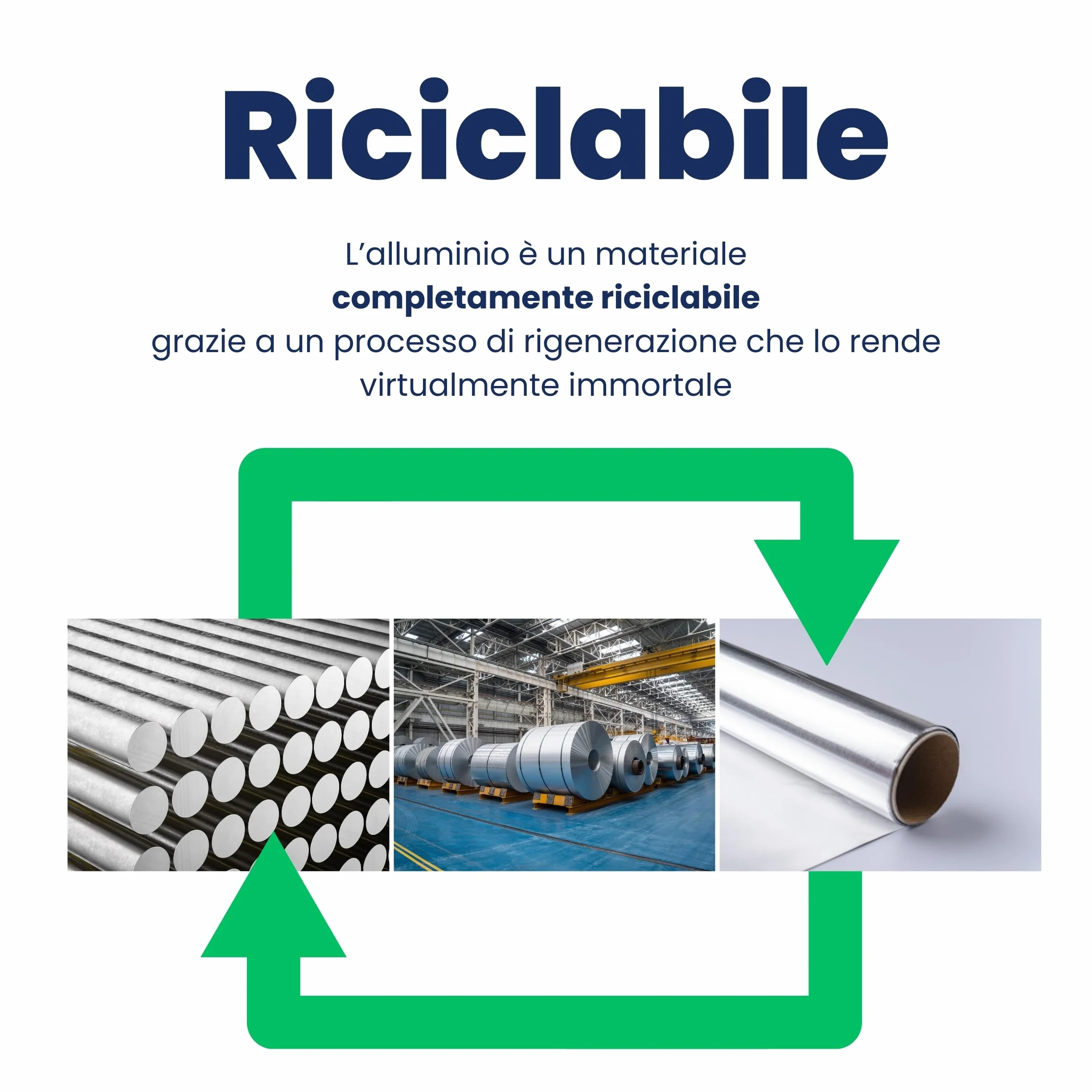 FRIO Set 3 Rotoli Alluminio Alimenti Goffrato 16 Metri Rinforzato Totale 48 Metri per Cucina Professionale