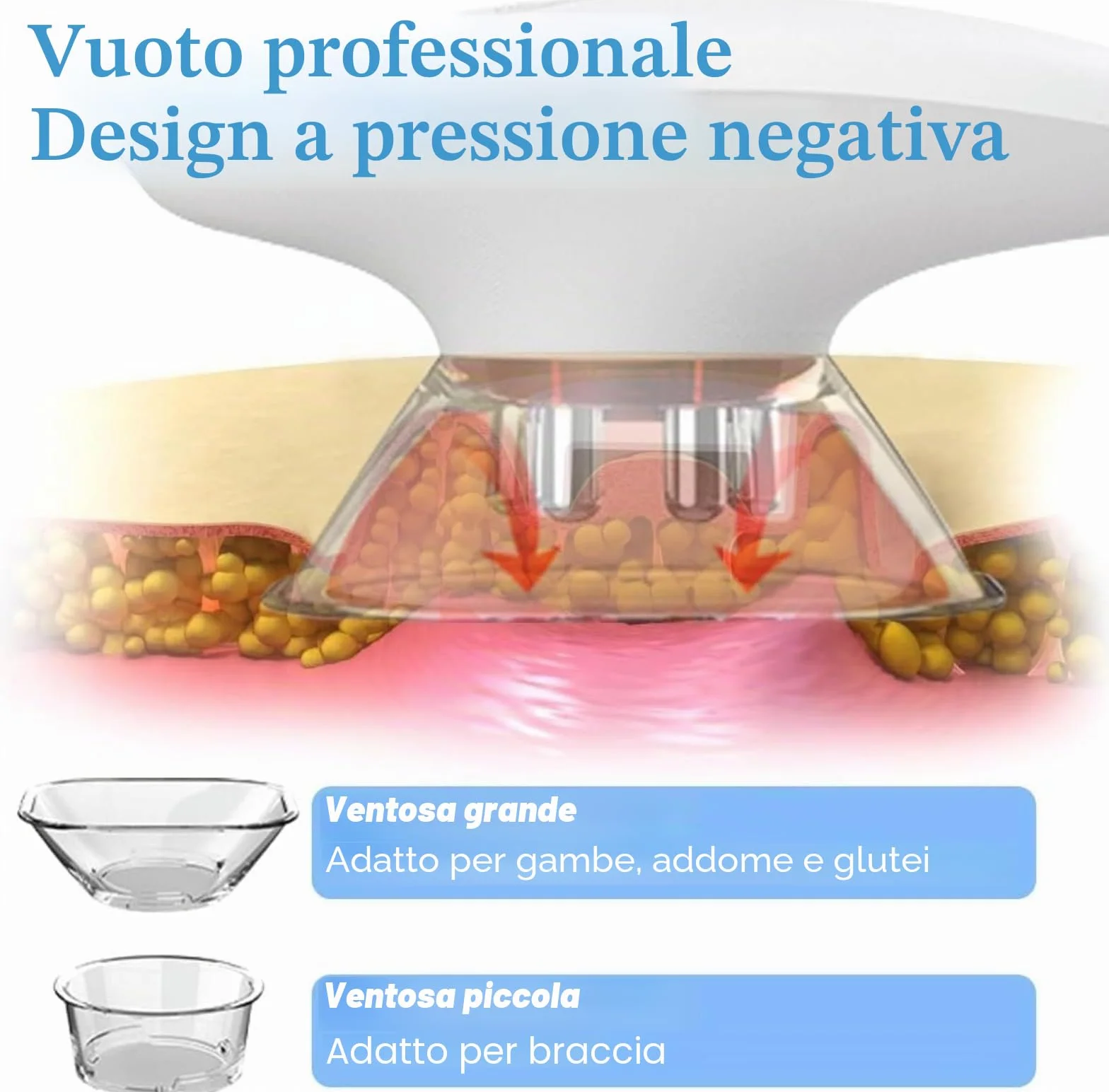 Massaggiatore Anticellulite EMS con Luce Rossa, Dispositivo di Coppettazione Elettrica per Viso e Corpo, Sculpiflex
