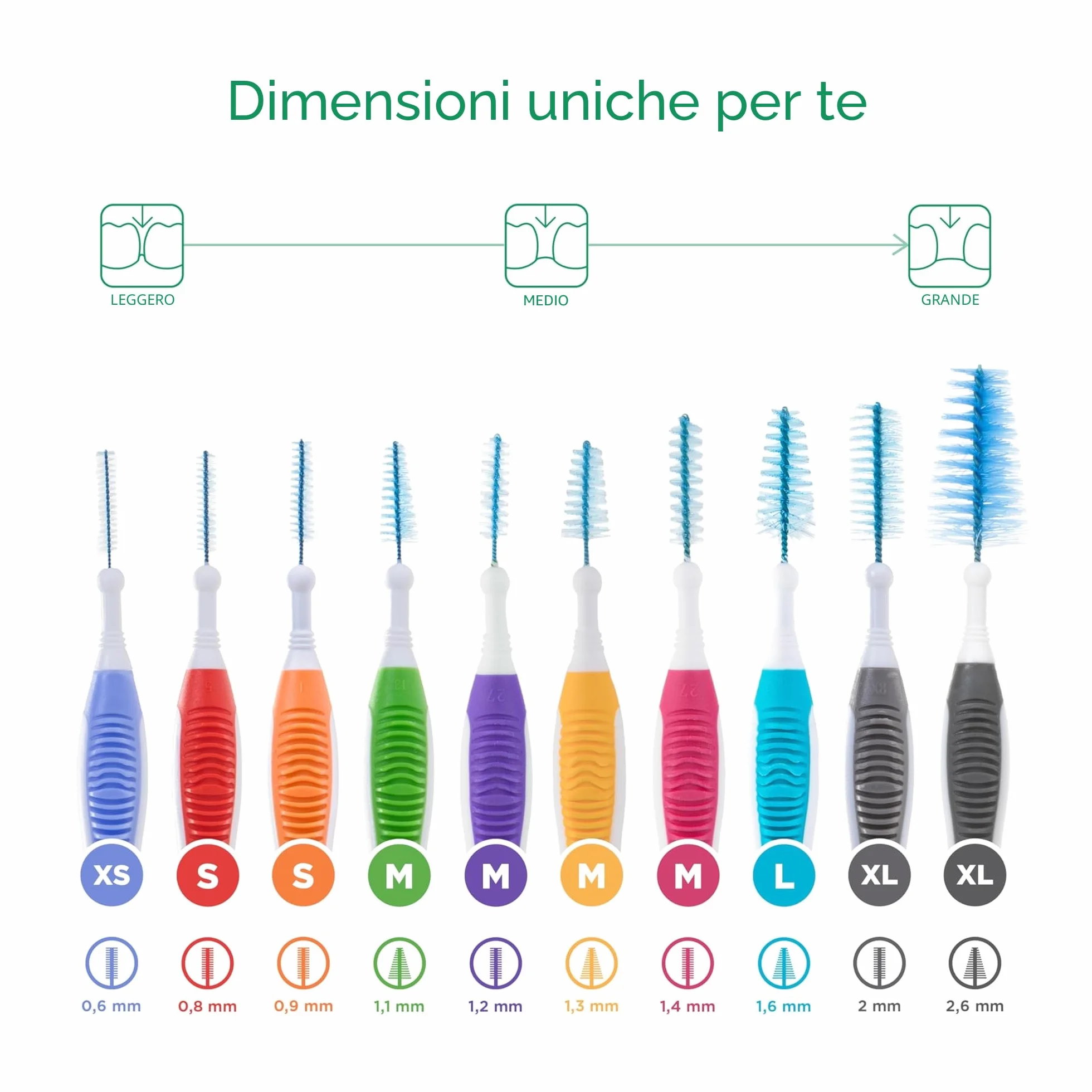 GUM TRAV-LER Scovolini interdentali 0.6 mm ISO 0 Taglia XS Confezione 3x6