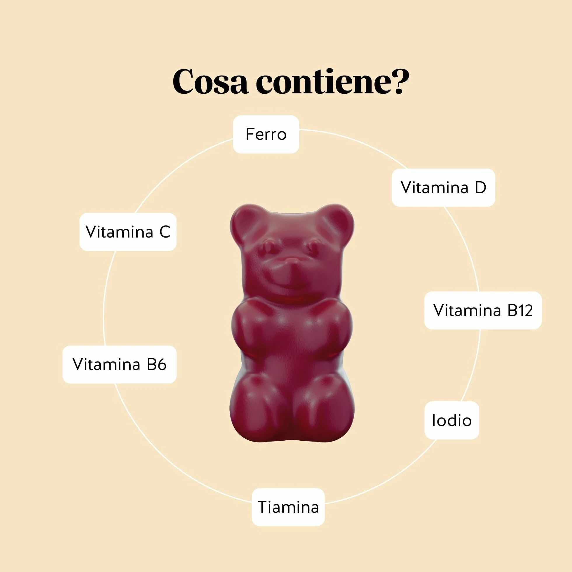 Queen of Iron Power Complex – Integratore Ferro – Difese Immunitarie Gummies – Altamente dosate con Vitamina B12, B1, B6, C, D, Iodio – 30 pezzi (1 mese) – Senza zucchero, Vegane – Bears with Benefits