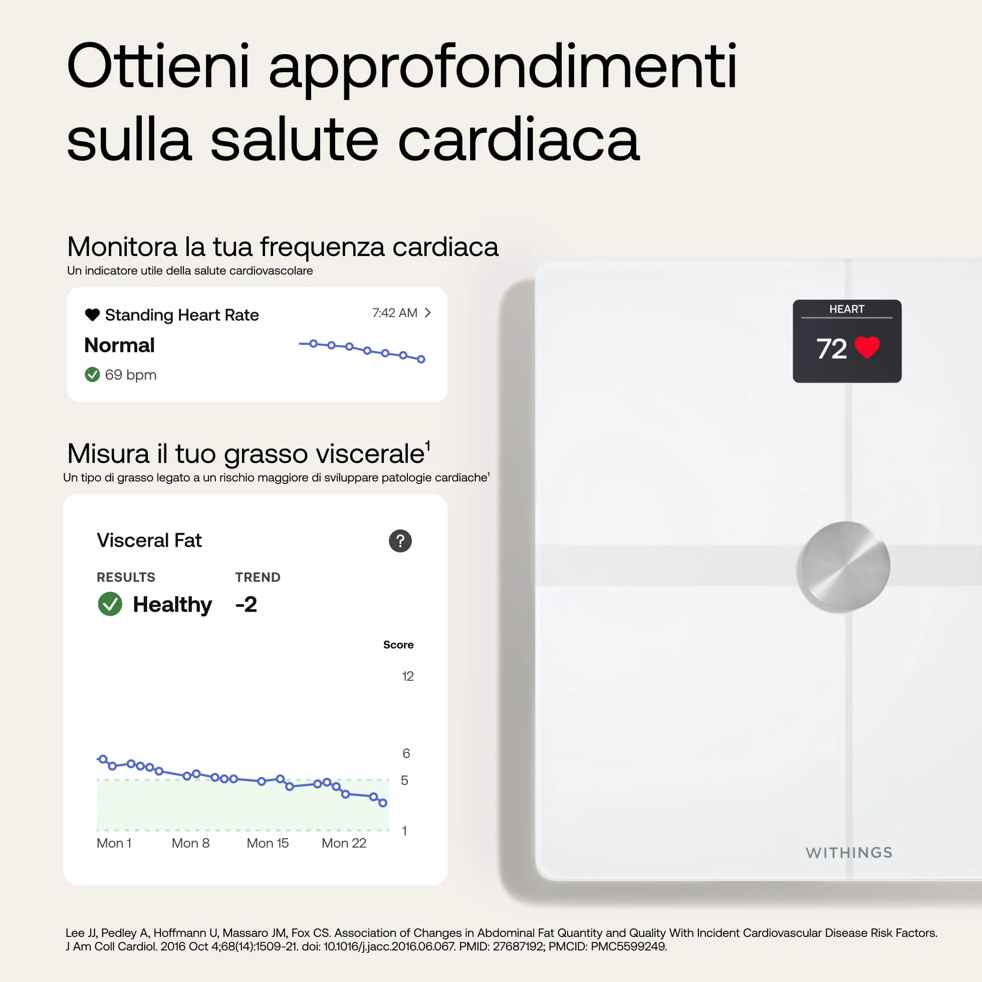 WITHINGS Body Smart Bilancia pesapersone digitale WLAN grasso corporeo composizione corporea bianco