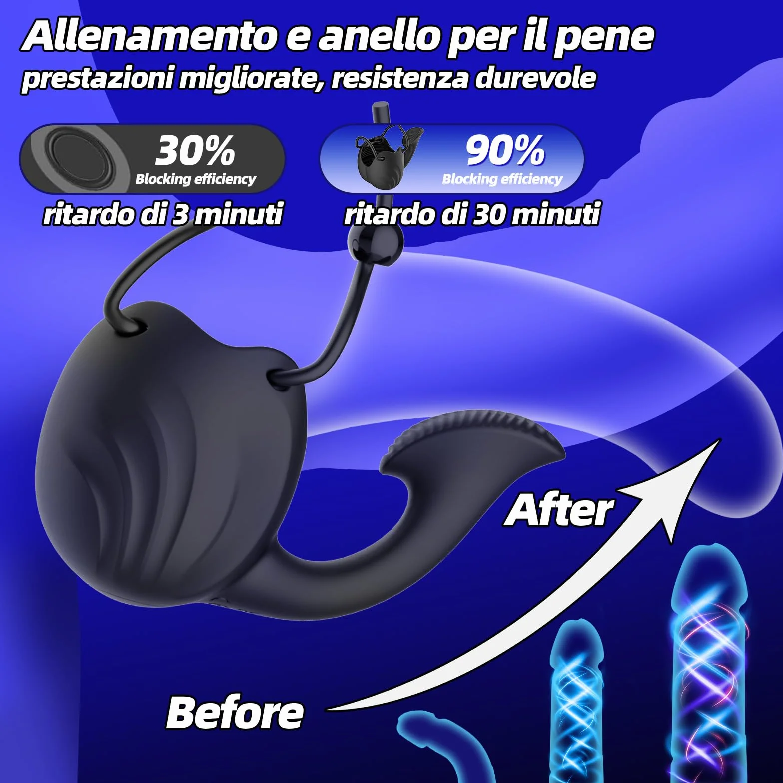 App di Telecomando Prostata Vibratoreper Sextoysys Uomo, 3 in1 Addestramento in Ritardo Vibratore per Coppia Sex Toys, con 10 Vibrazioni Modalità Anello Vibrante per il pene Plug Anale