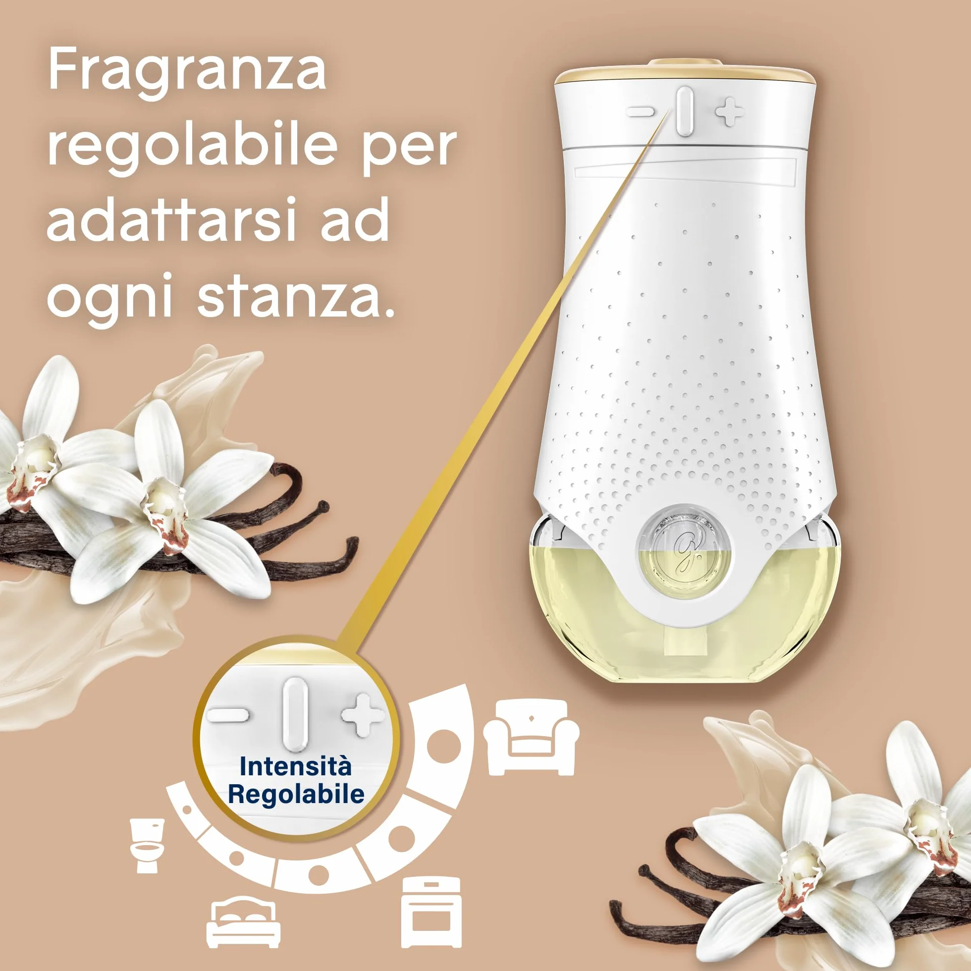 Glade Profumatore per Ambienti Oli Essenziali Romantic Vanilla Blossom Diffusore Elettrico 20 ml