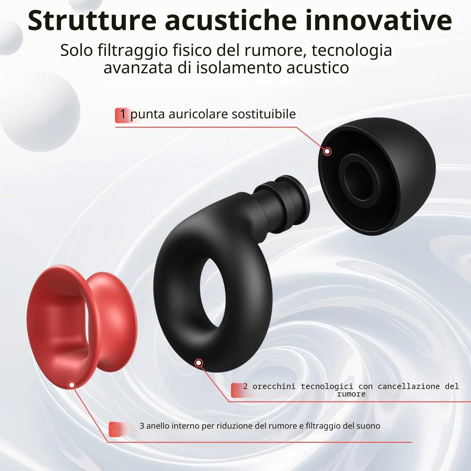 Tappi per orecchie 28 dB riutilizzabili in morbido silicone anti-rumore 2 paia nero/rosso nero/bianco