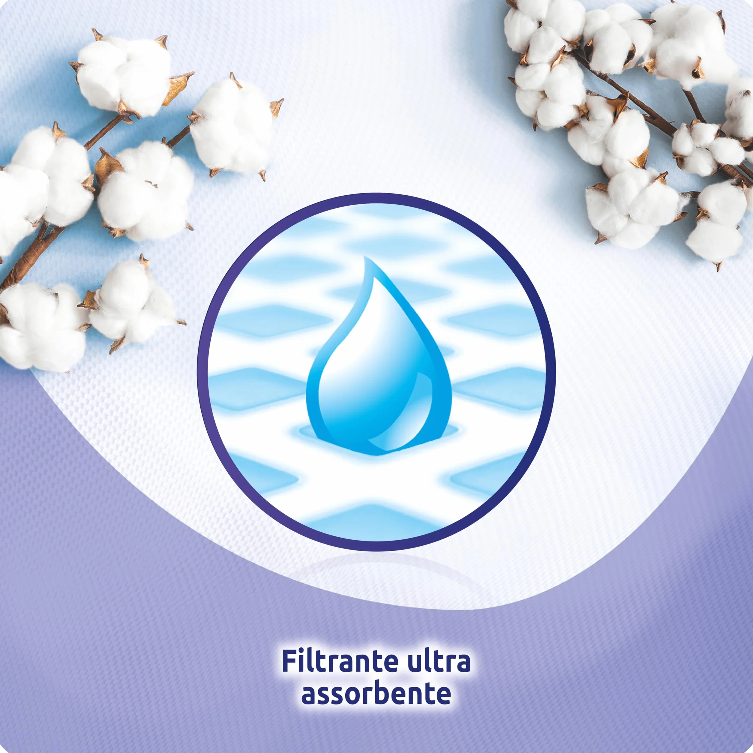 EveryDay Sensitive Cotton Assorbenti Ultra con Ali, 18 Unità