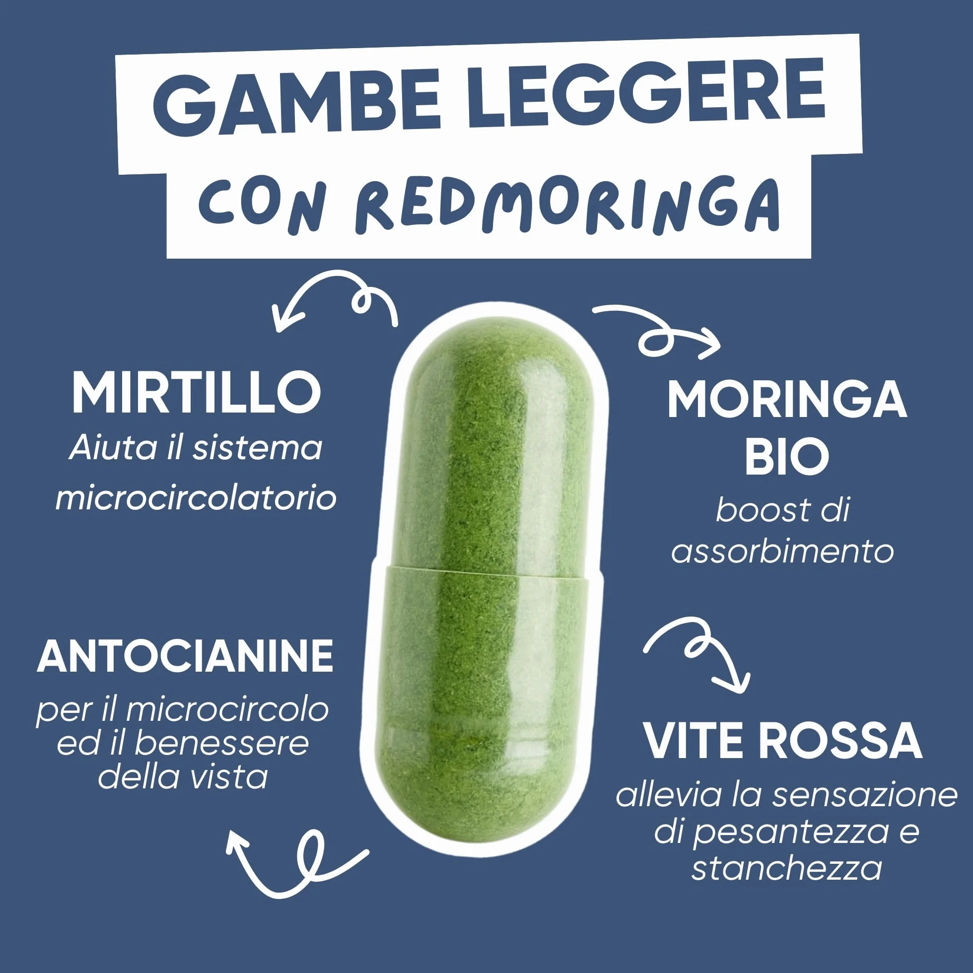 RedMoringa Integratore Microcircolo Gambe Mirtillo Nero e Vite Rossa con Moringa BIO 60 Capsule