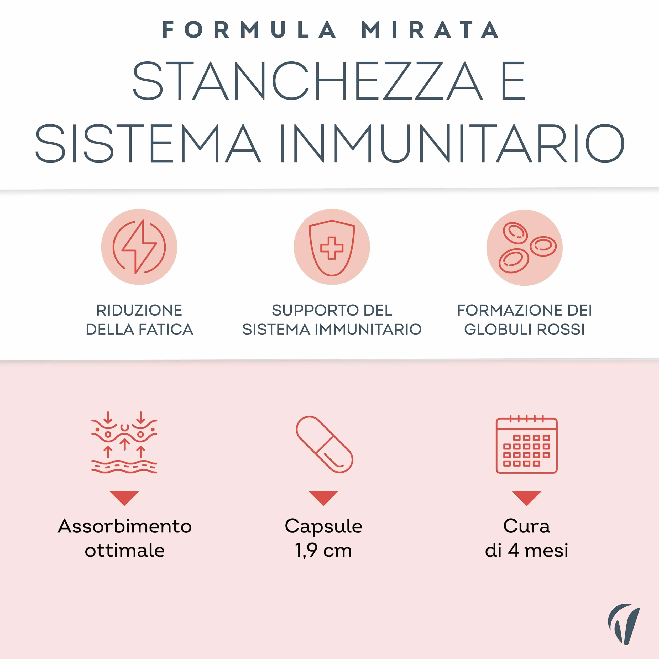 Ferro con Vitamina C - Alta Biodisponibilità (Ferro Bisglicinato Chelato) - Per Energia e Sistema Immunitario - Vegano, Senza Additivi - 180 Capsule - Vitavea
