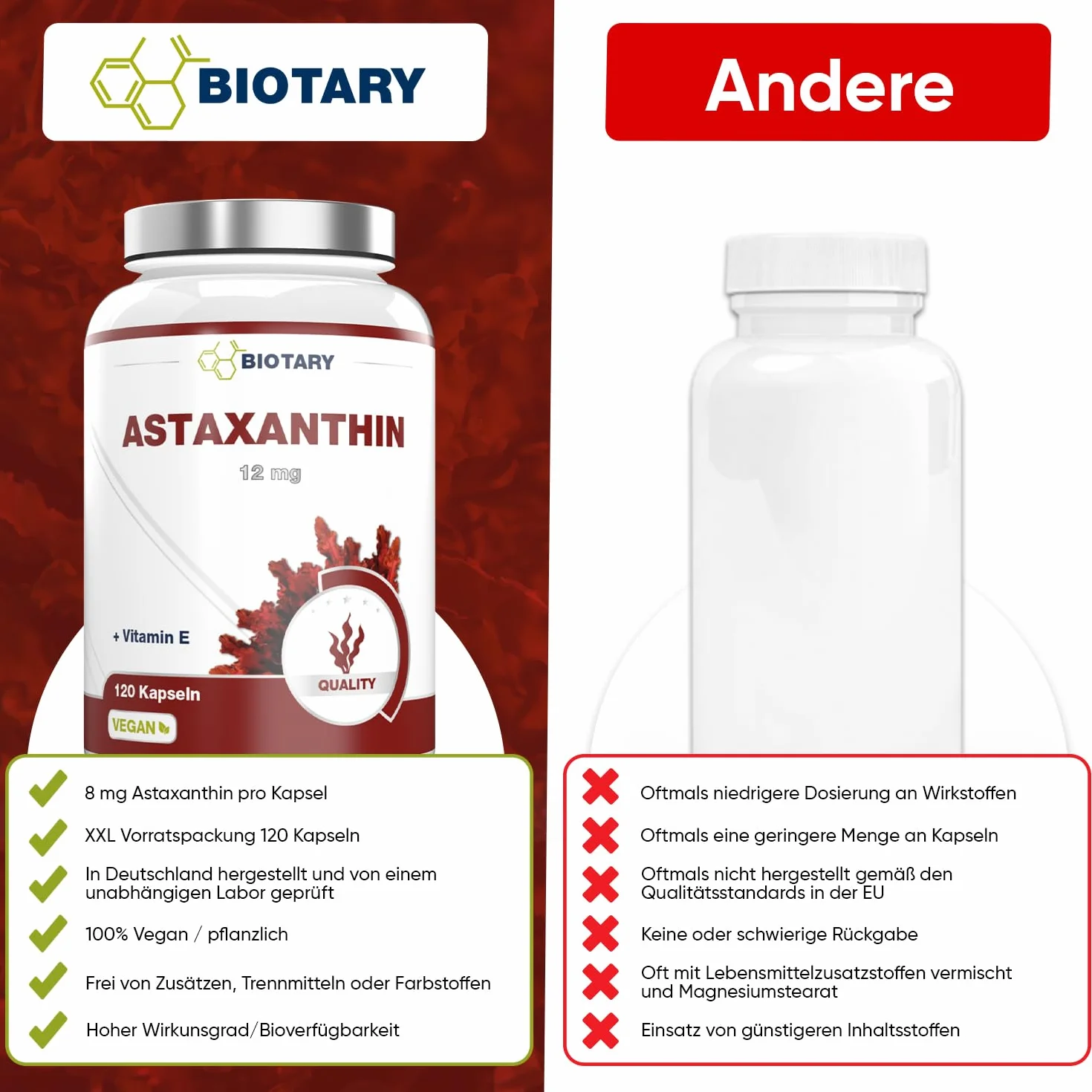 Astaxantina 8 mg 200 capsule vegetali vegane con vitamina E, Haematococcus Pluvialis