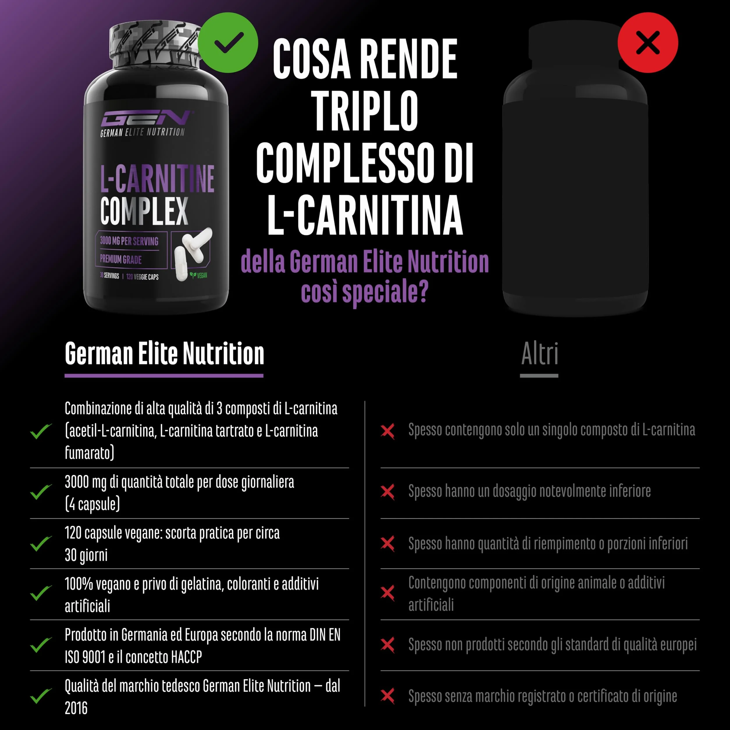 L-Carnitina Triplo Complesso 3000 mg per porzione giornaliera 120 capsule ad alto dosaggio vegano formula premium