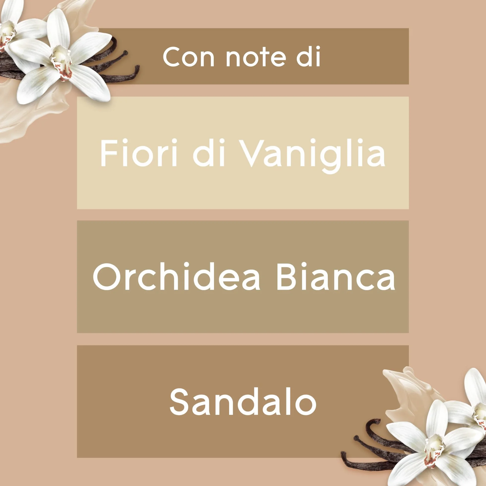 Glade Profumatore per Ambienti Oli Essenziali Romantic Vanilla Blossom Diffusore Elettrico 20 ml
