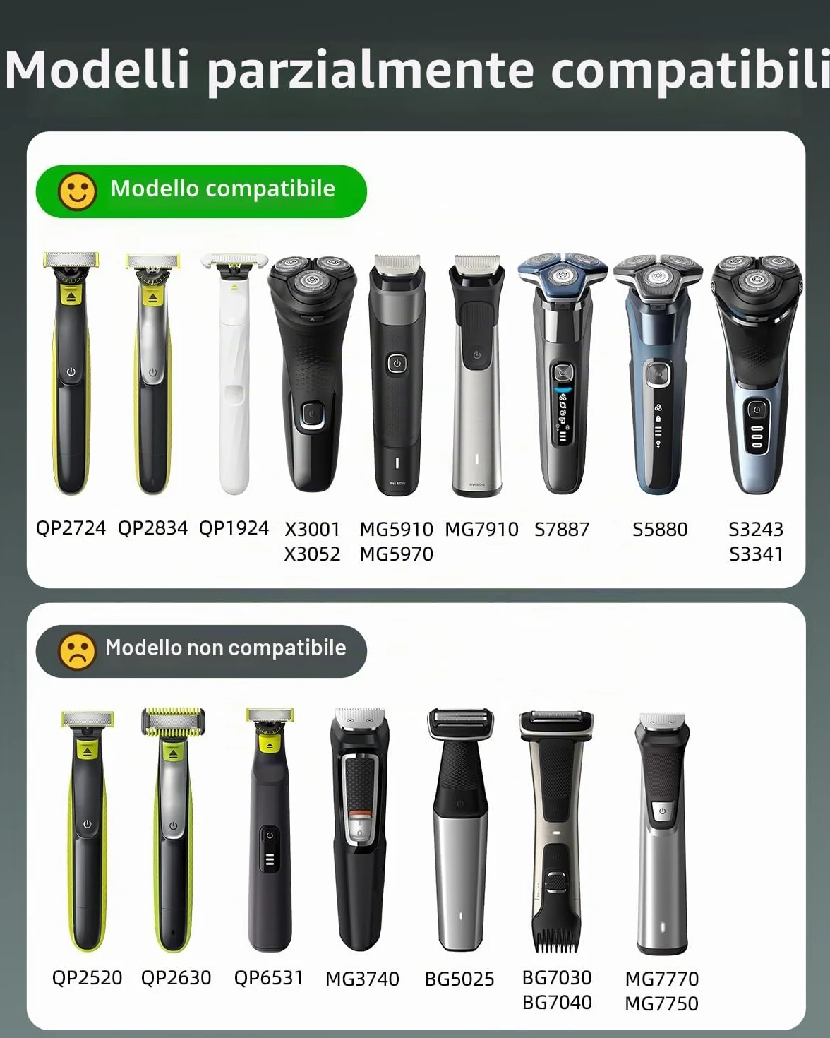 Superer Caricatore 5V Compatibile con Philips Rasoi 3000X/5000X/8000/i9000, One Blade (Pro) 360 Viso & Corpo QP4530 QP2834 QP1924, Trimmer, Bodygroom 3000/5000/7000