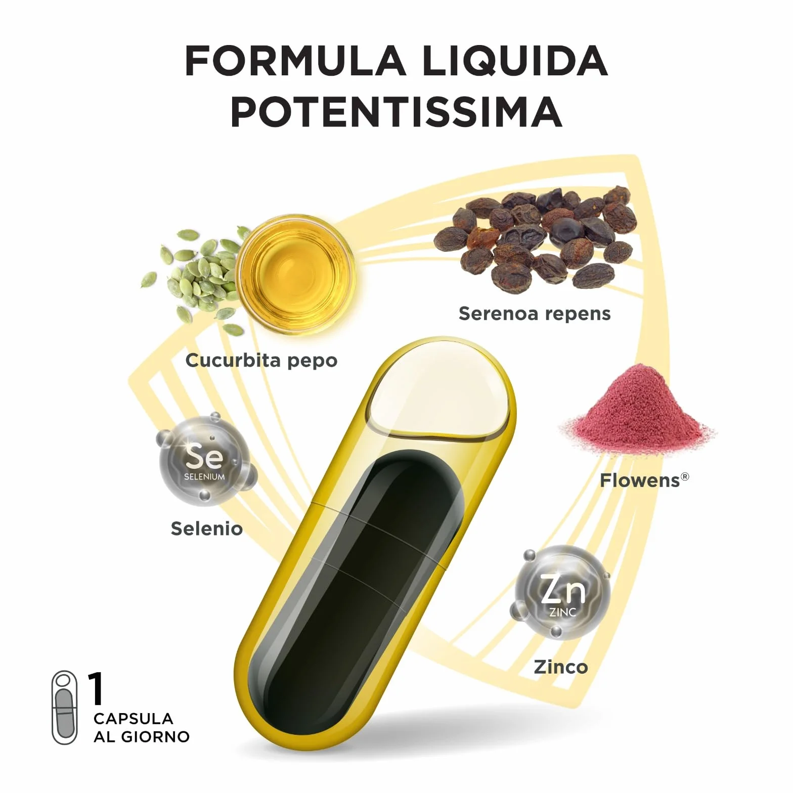 Flowens® Cucurbita pepo Serenoa repens tripla azione Formula liquida per la salute della prostata 1 caps al dì