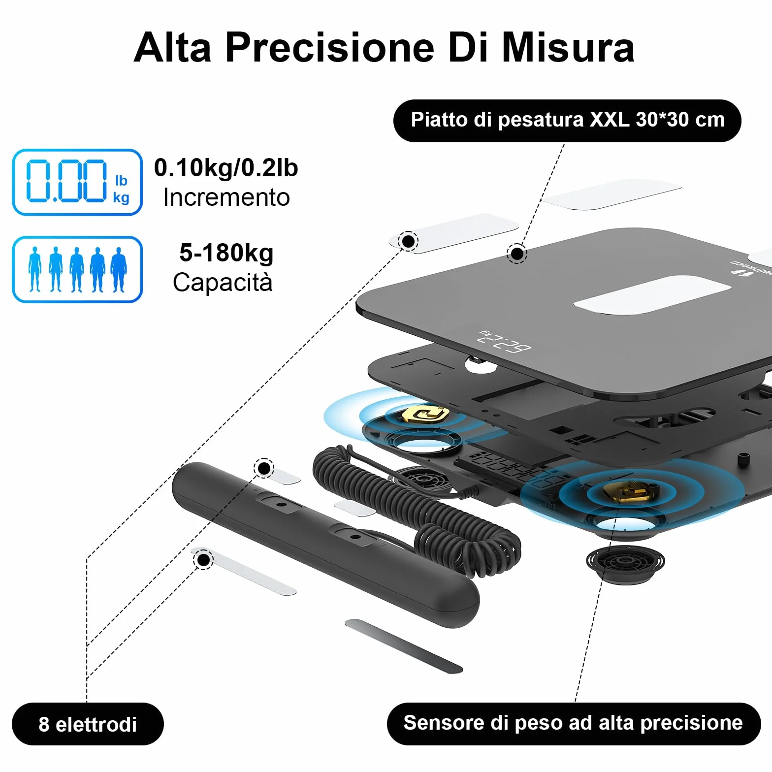 Bilancia Healthkeep Pesapersone Digitale 180kg 300x300mm LED Display Alta Precisione