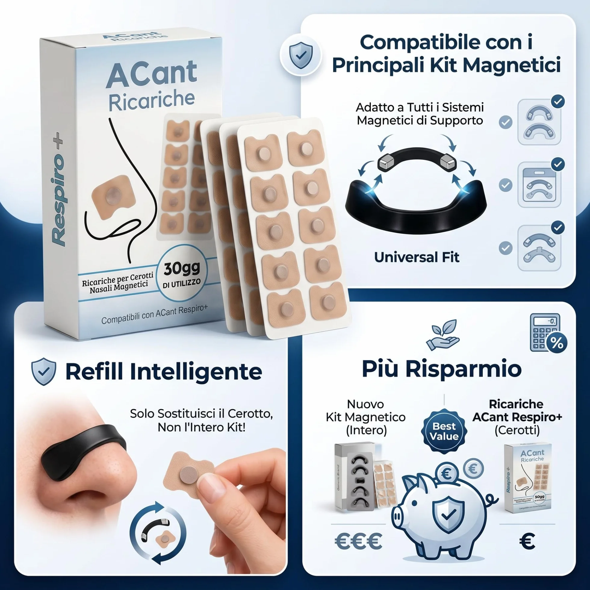 ACant Ricariche Cerotti Nasali Magnetici 60 Extra Forti Compatibili con Dilatatore Nasale