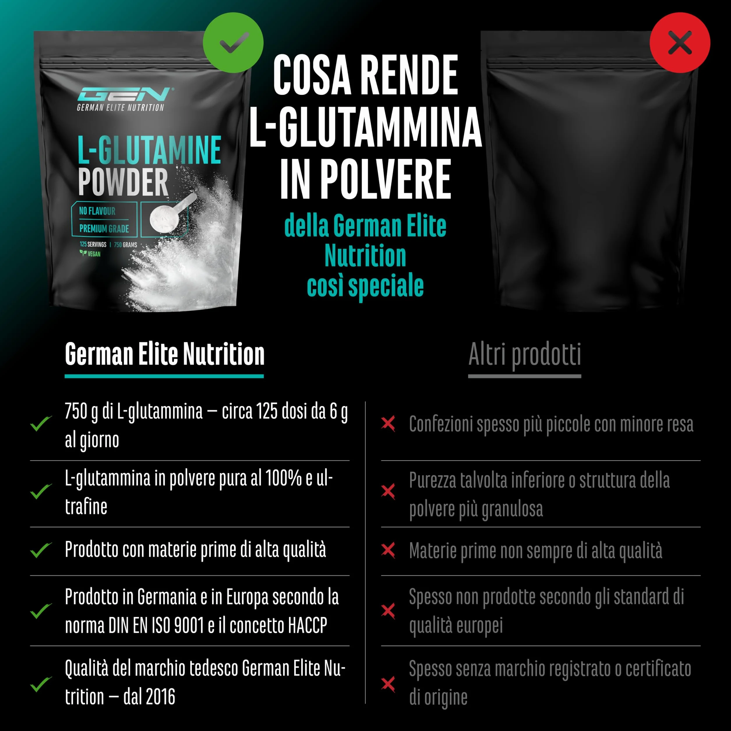 L-Glutammina in polvere - 750 g - Premium: pura e ultrafine senza additivi - 100% aminoacido L-Glutammina micronizzato - Neutro non aromatizzato - Altamente dosato - Vegan