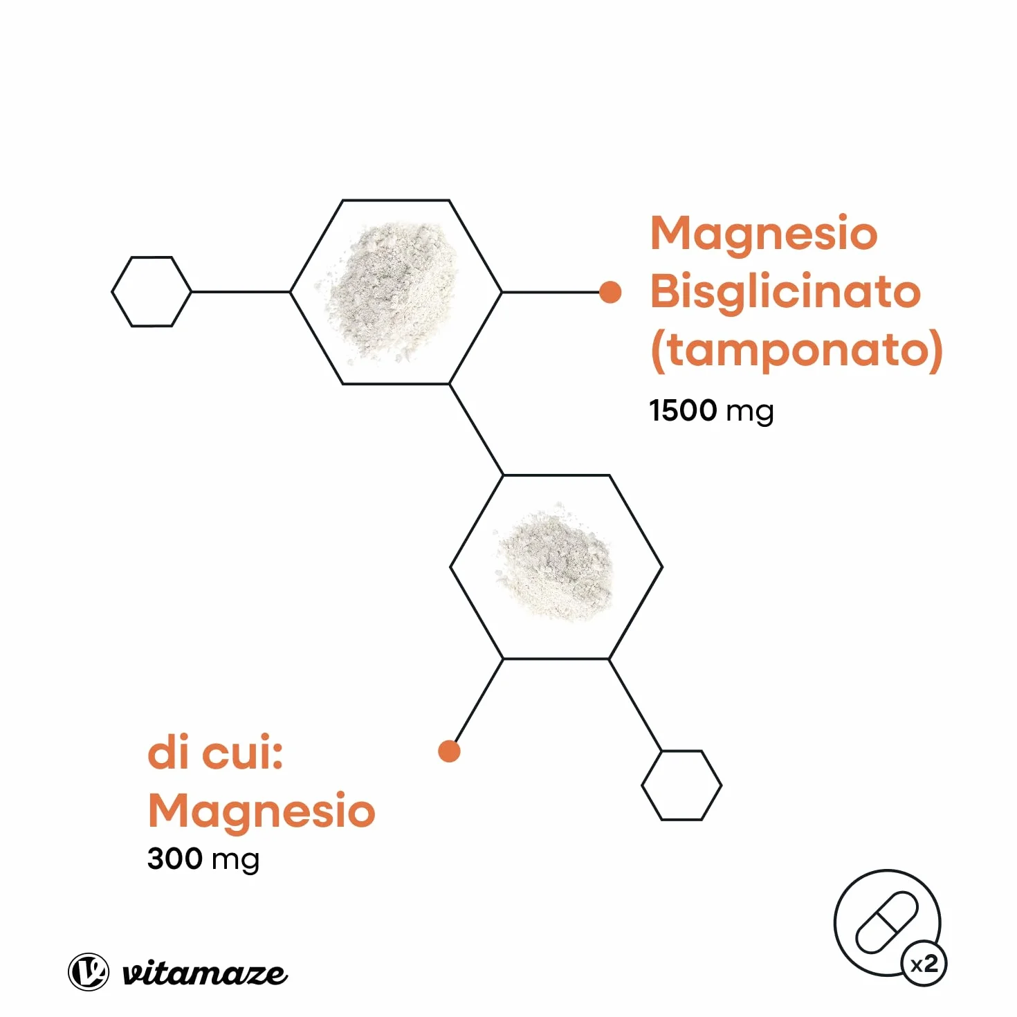 Magnesio Bisglicinato 1500 mg in sole 2 capsule piccole al giorno altamente dosate, 300 mg magnesio elementare, Anti Stress, Fatica e Dolori Muscolari, Rilassante, 120 capsule vegane, Made in Germany