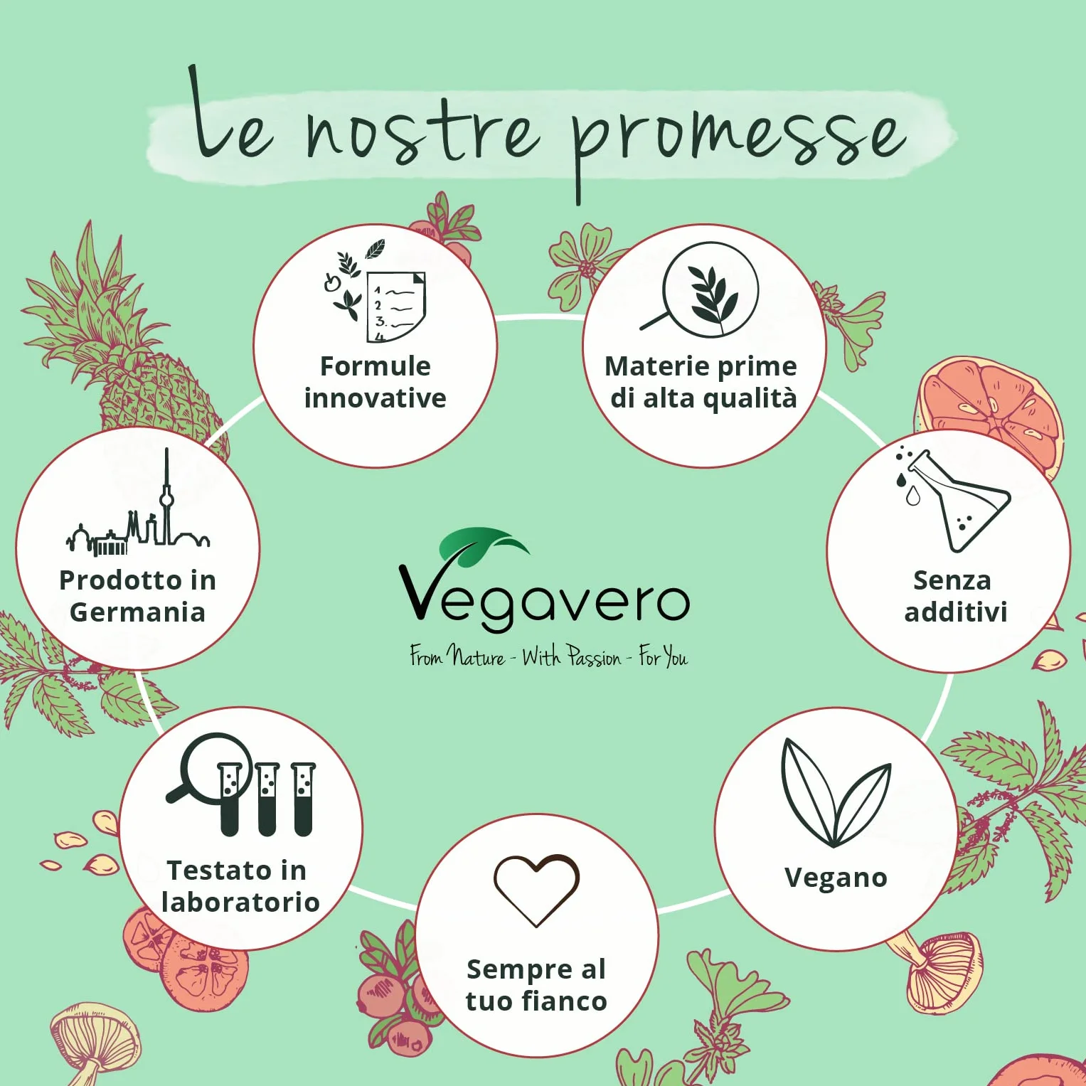 Vegavero DRENANTE Forte Diuretico per Ritenzione Idrica Gambe 4 Mesi Fornitura Natural Detox Vegan