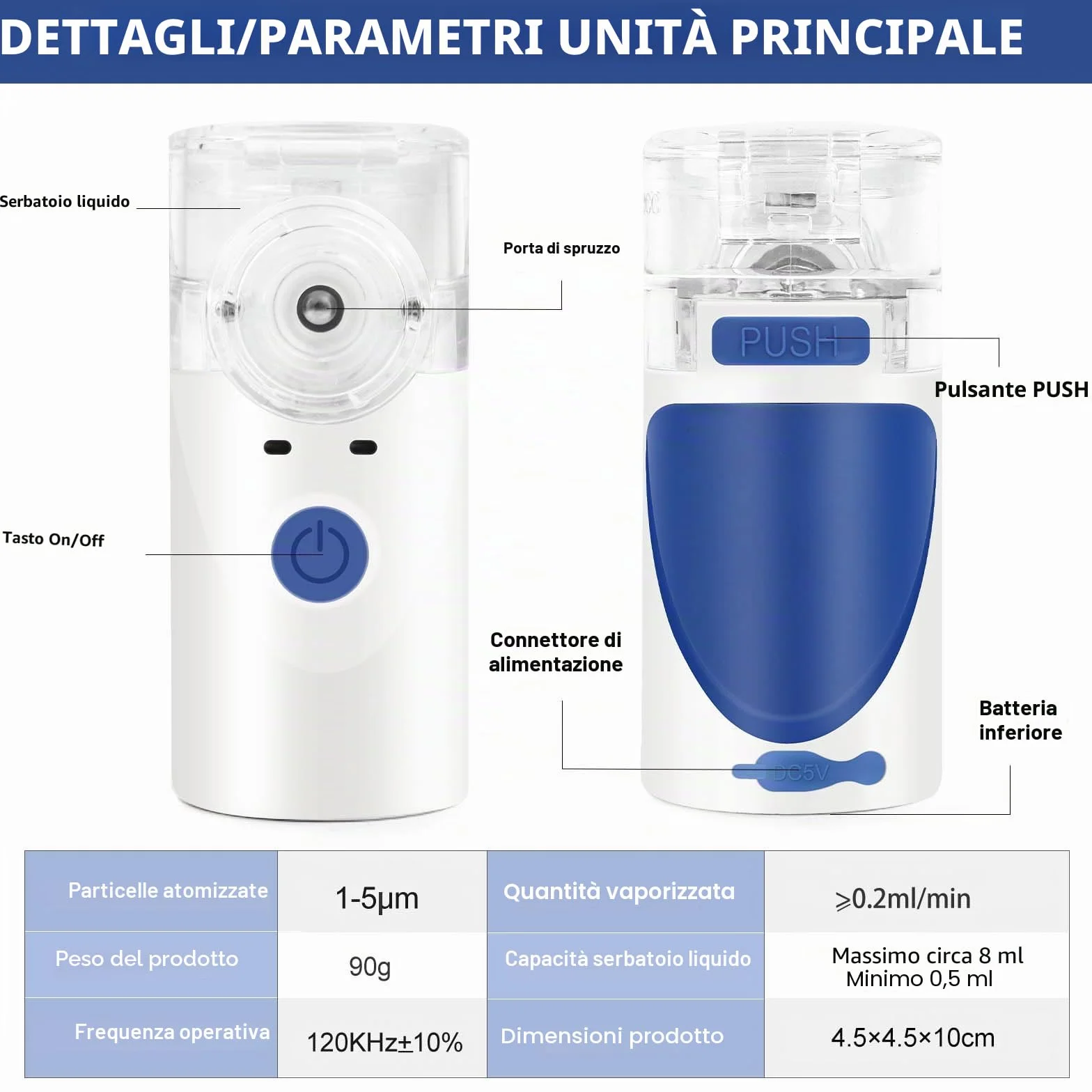 Aerosol Portatile Silenzioso per Bambini Adulti, Nebulizzatore Inalatore Ricaricabile