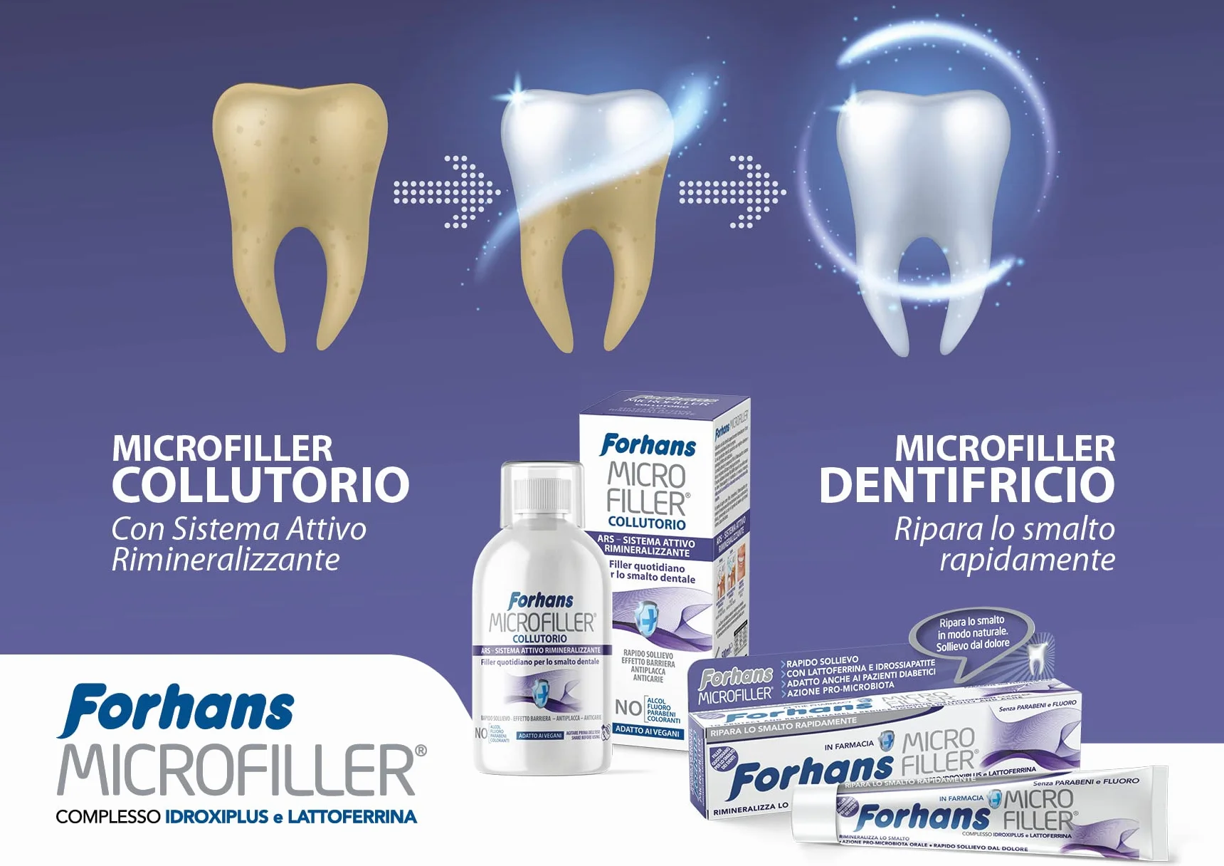 FORHANS MICROFILLER COLLUTORIO 500ml