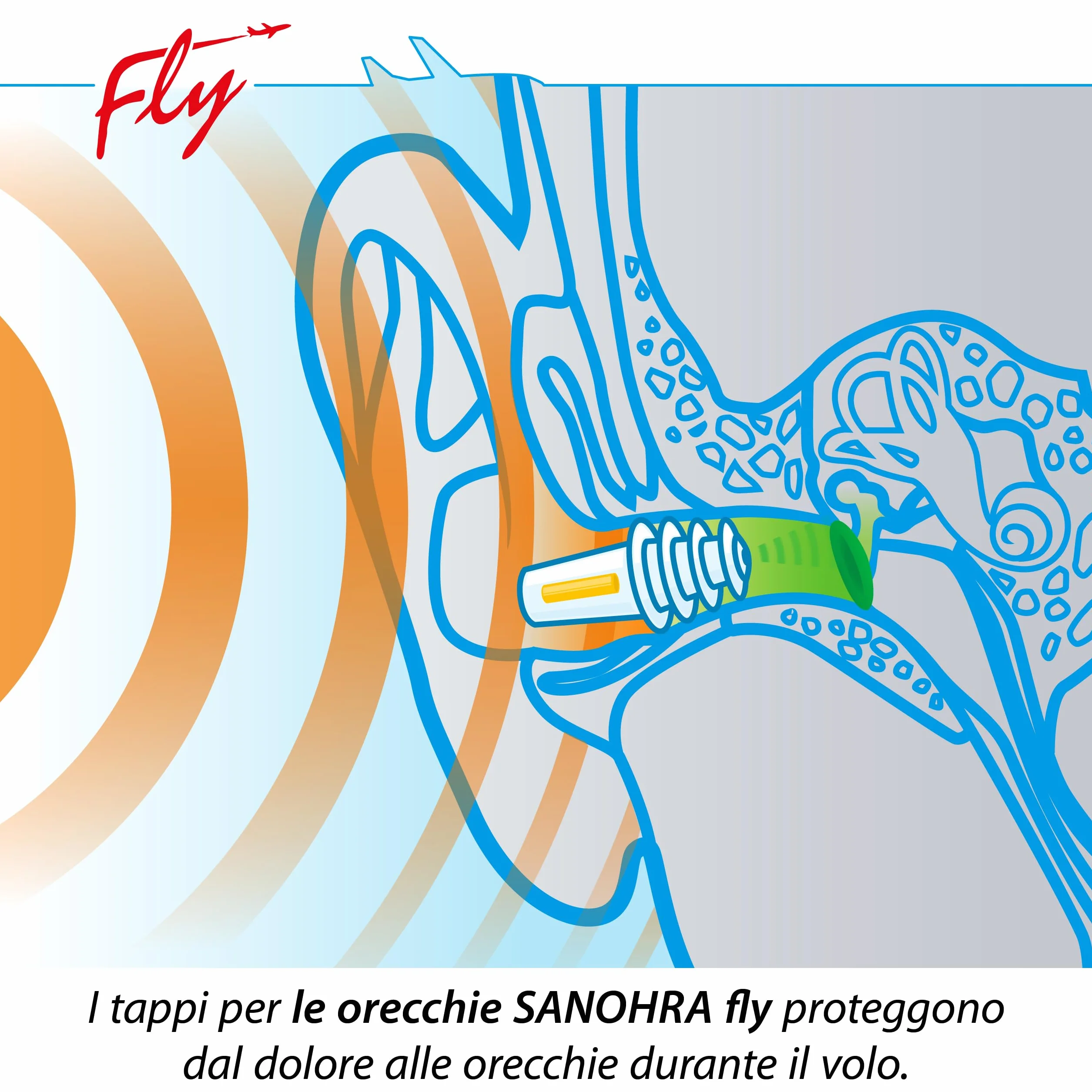 SANOHRA fly tappi per le orecchie contro la pressione in volo riutilizzabili fino a 6 voli