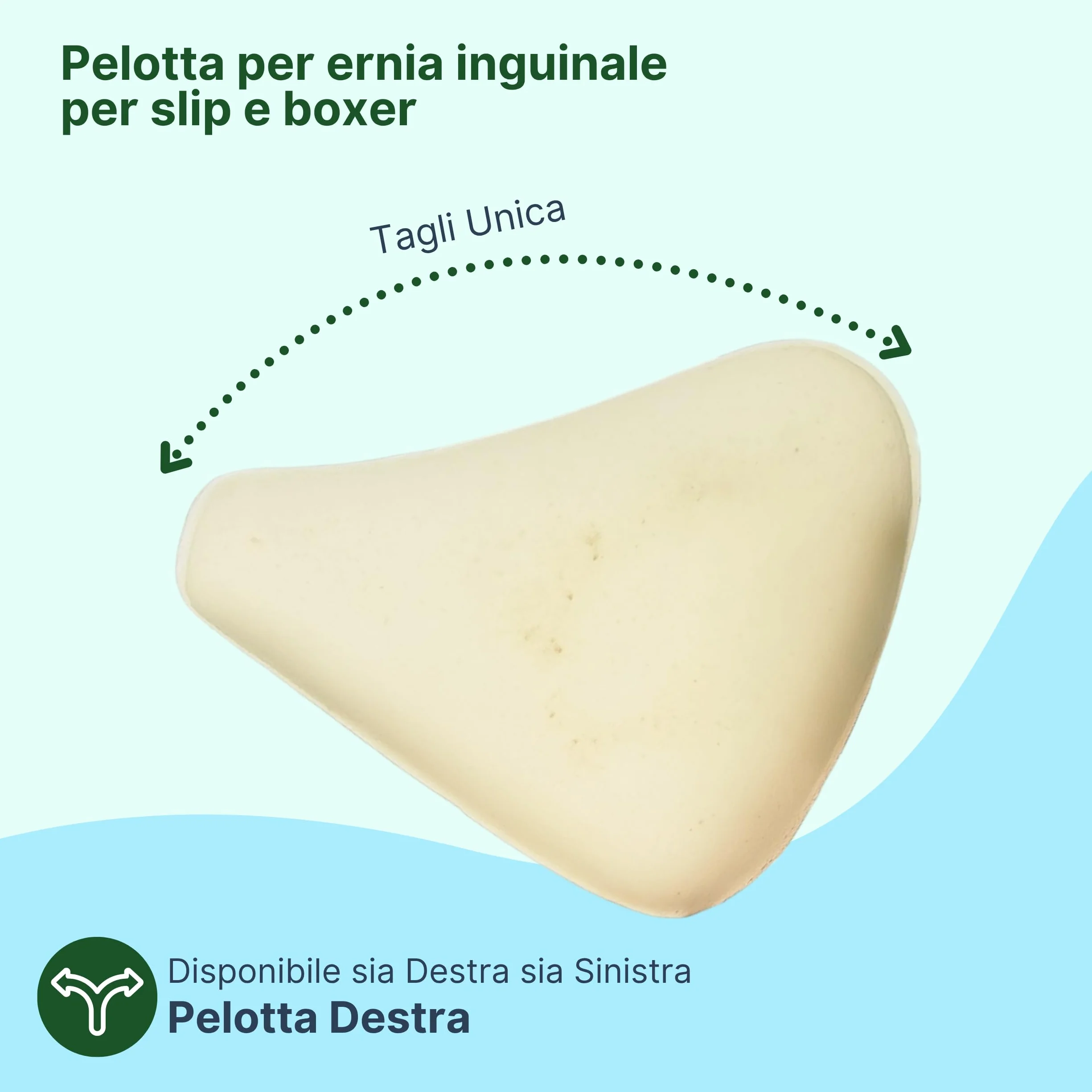 REMEDIA ONE – Pelotta Ernia Inguinale Destra, Cuscinetto di Compressione per Slip Ernia Inguinale Uomo e Boxer Contenitivi – Destra