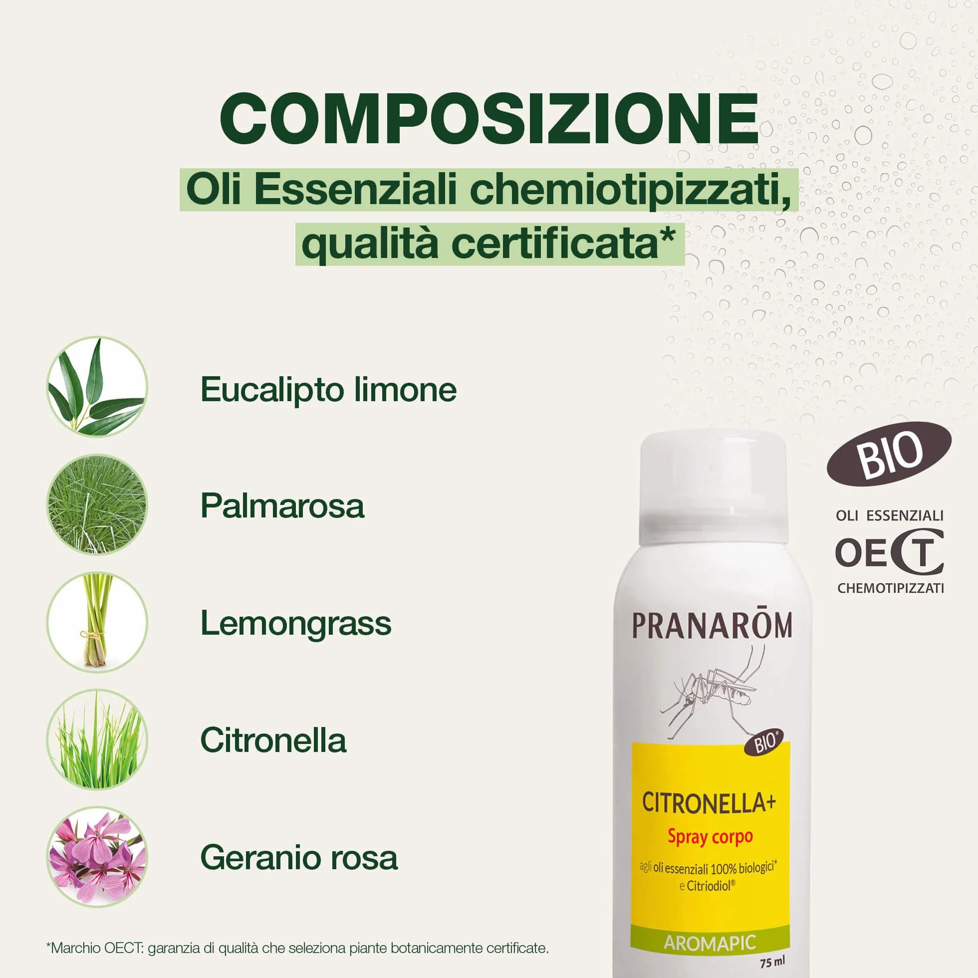 PRANARÔM Aromapic Spray Antizanzare Corpo Citronella+ Bio Repellente Zanzare 75 ml