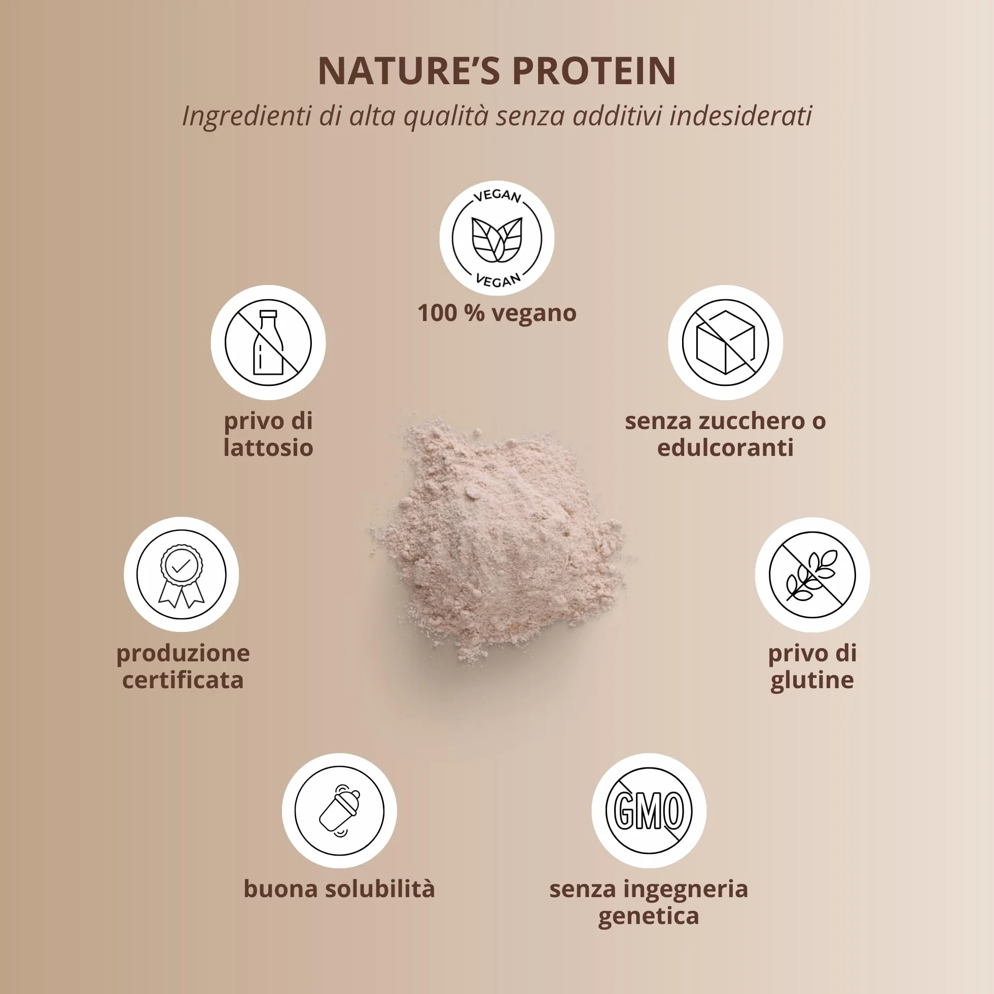 nutri+ Proteine in Polvere Naturali Cioccolato senza Edulcoranti 500g Proteina di Soia e Piselli Bibita Sportiva senza Lattosio per Shake o per Cucinare senza Glutine Vegano